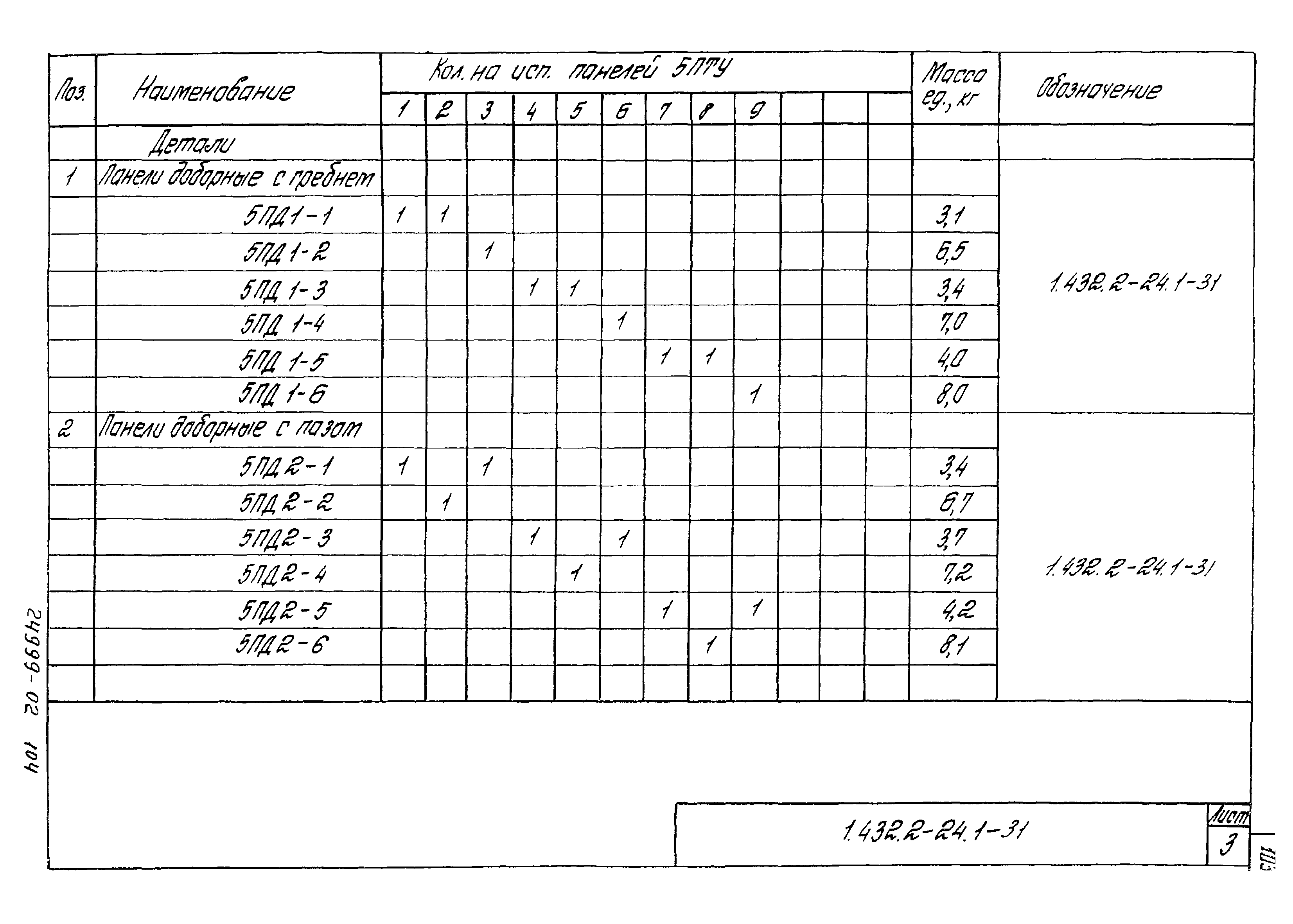 Серия 1.432.2-24
