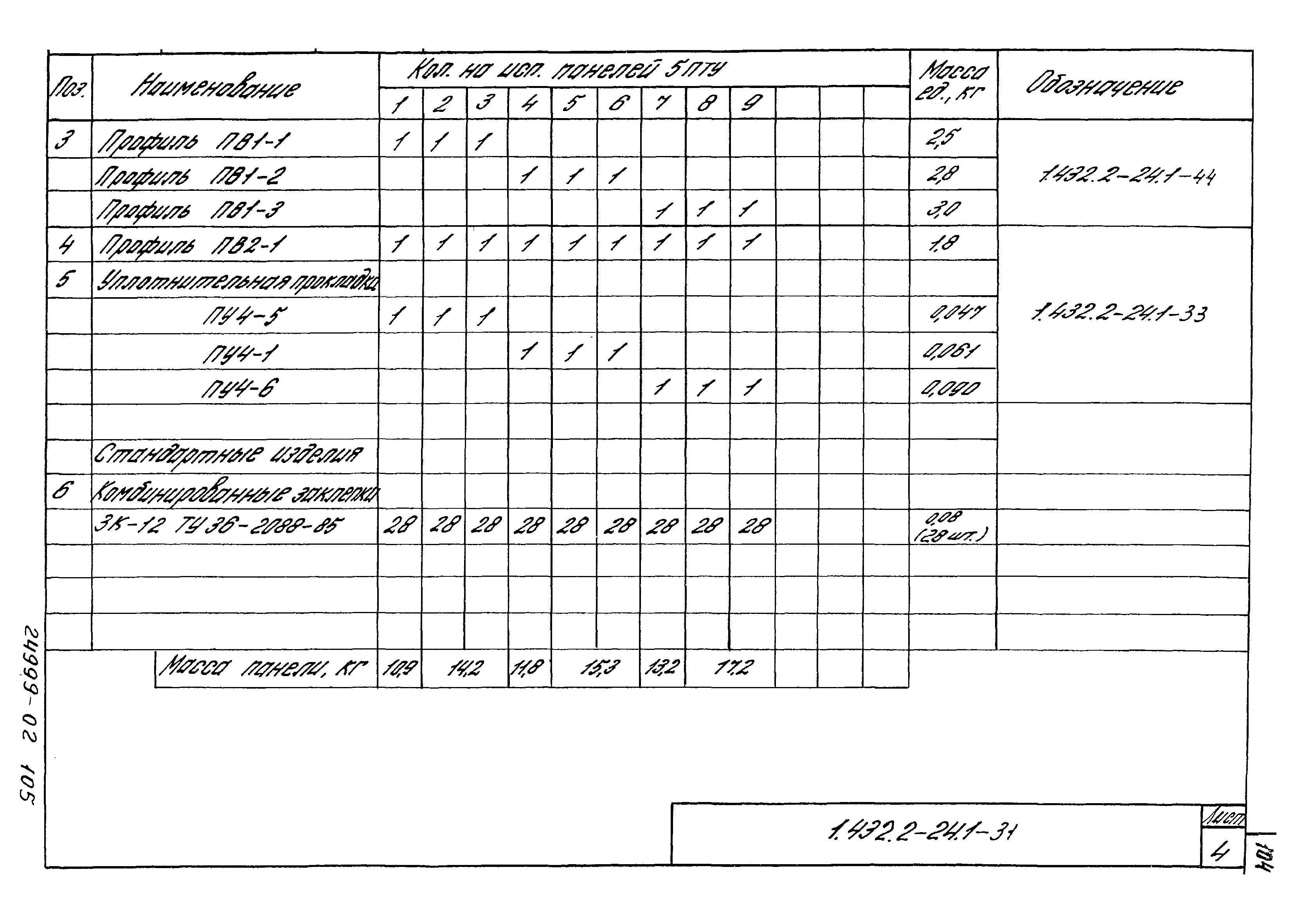 Серия 1.432.2-24