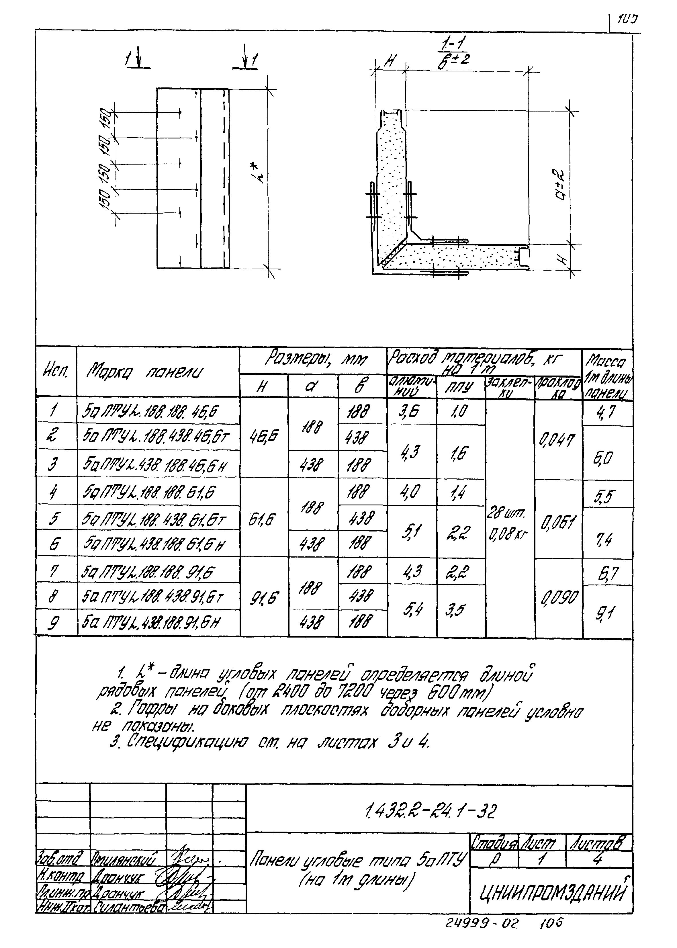 Серия 1.432.2-24