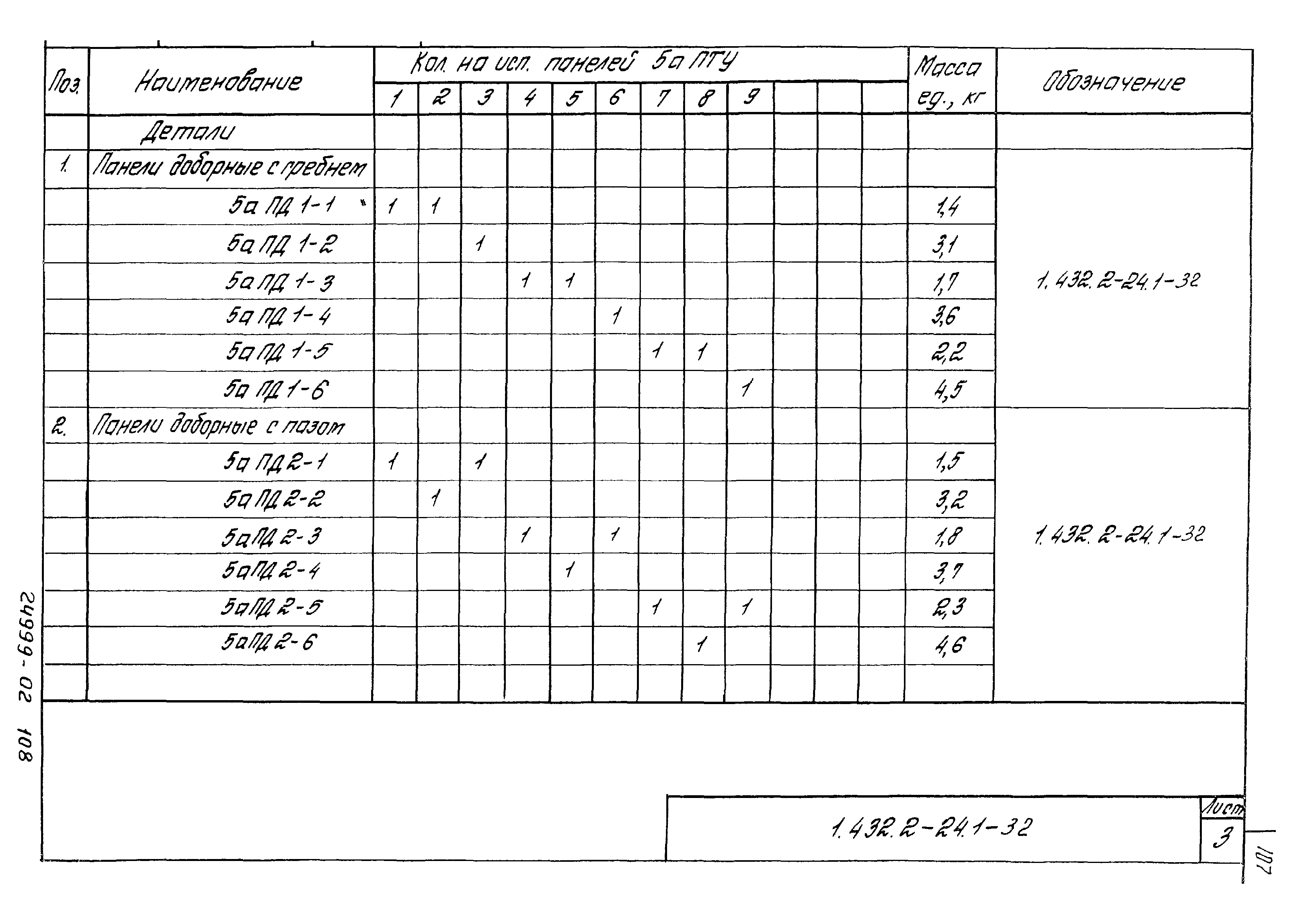 Серия 1.432.2-24
