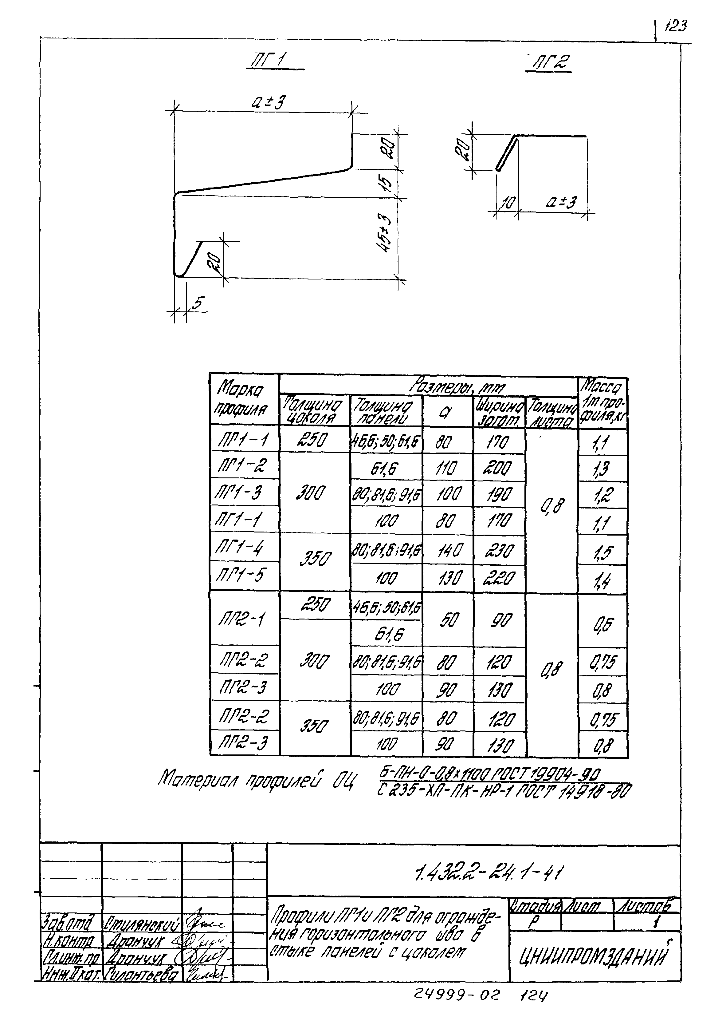 Серия 1.432.2-24