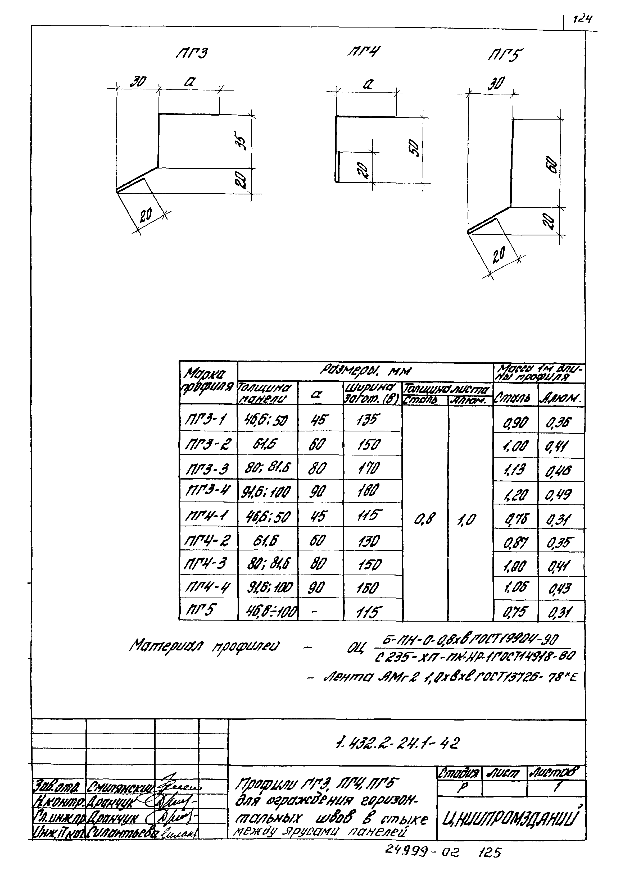 Серия 1.432.2-24