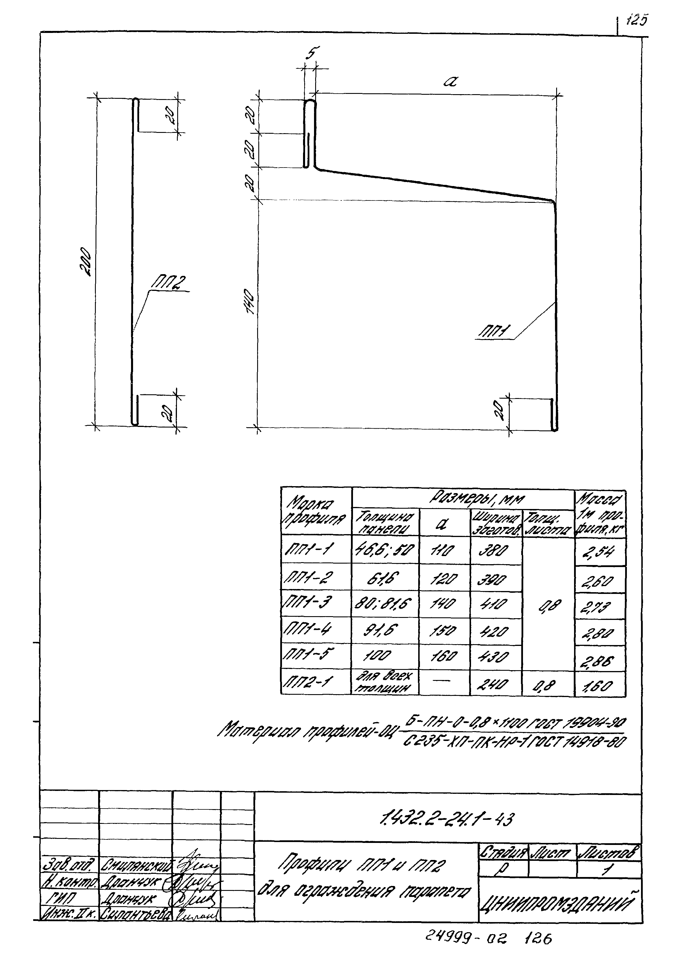 Серия 1.432.2-24