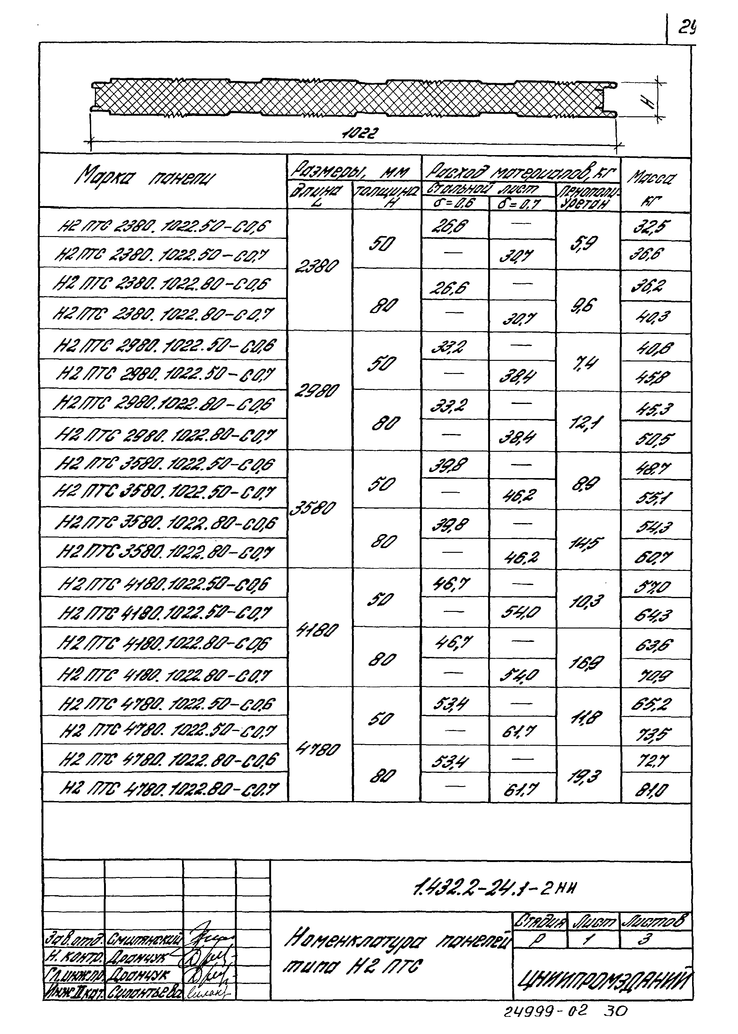 Серия 1.432.2-24