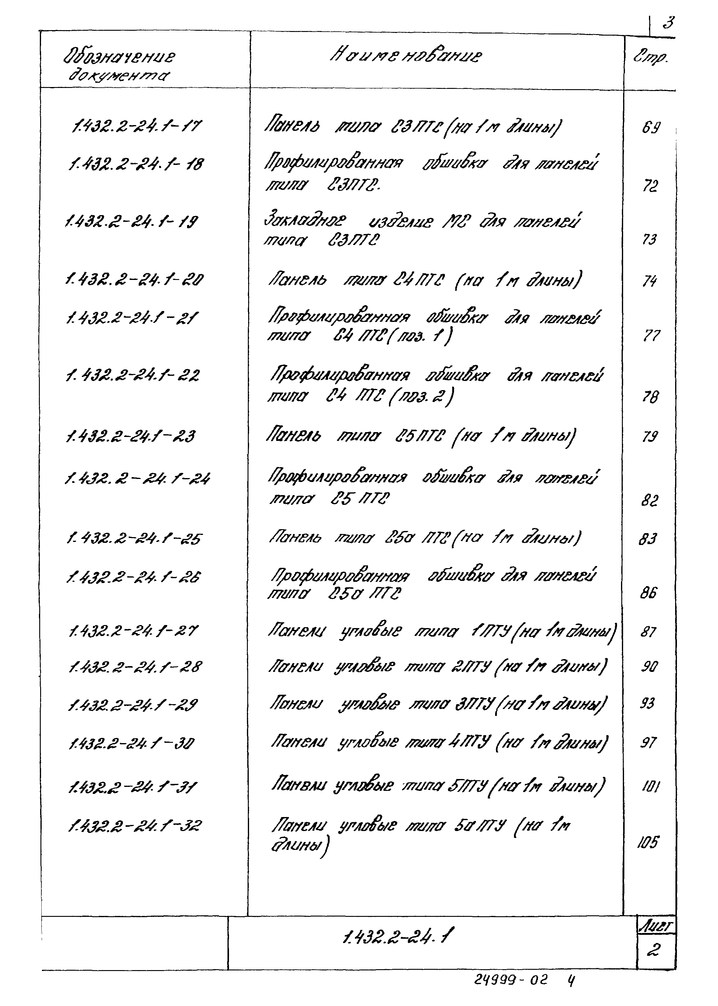 Серия 1.432.2-24
