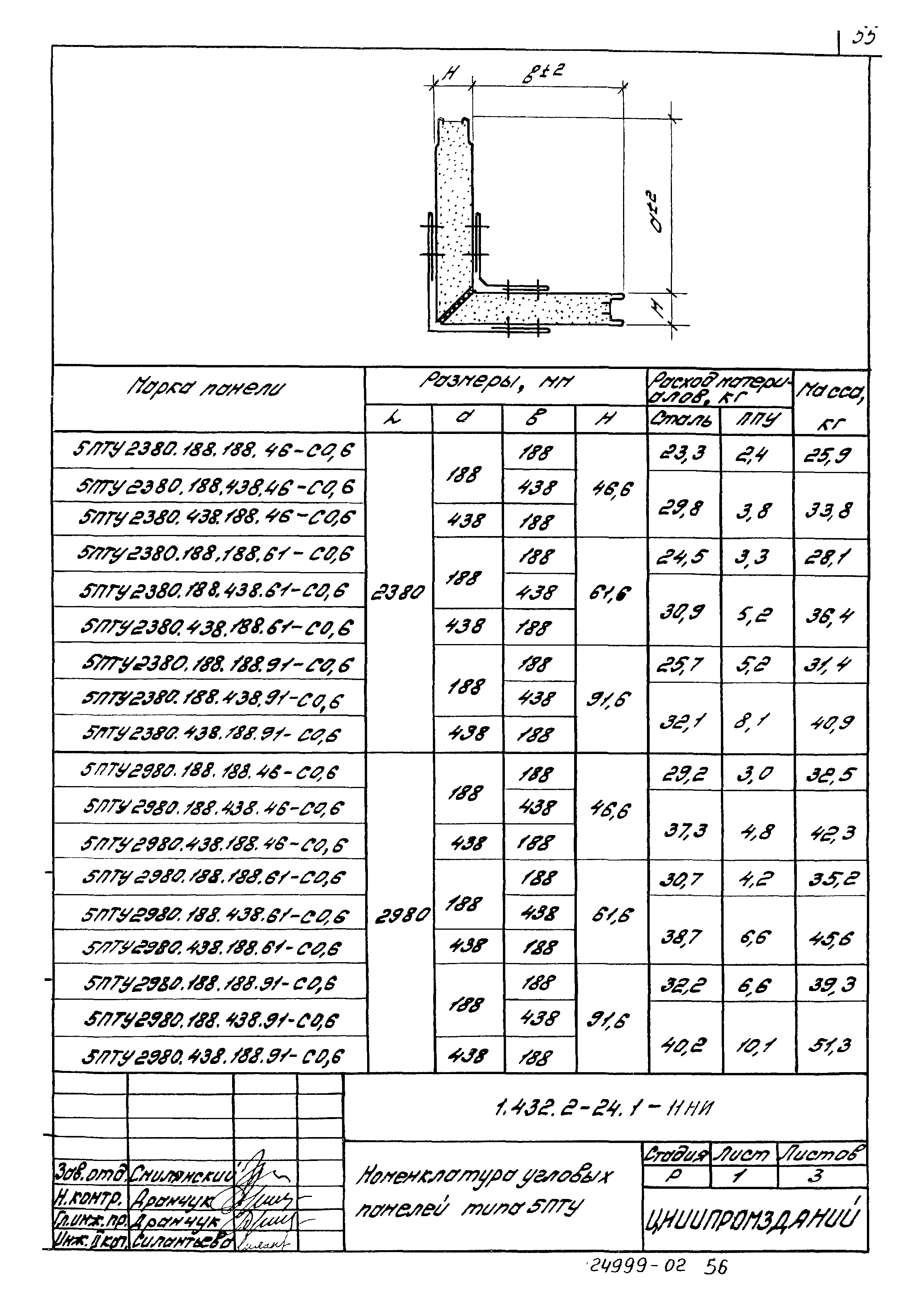 Серия 1.432.2-24