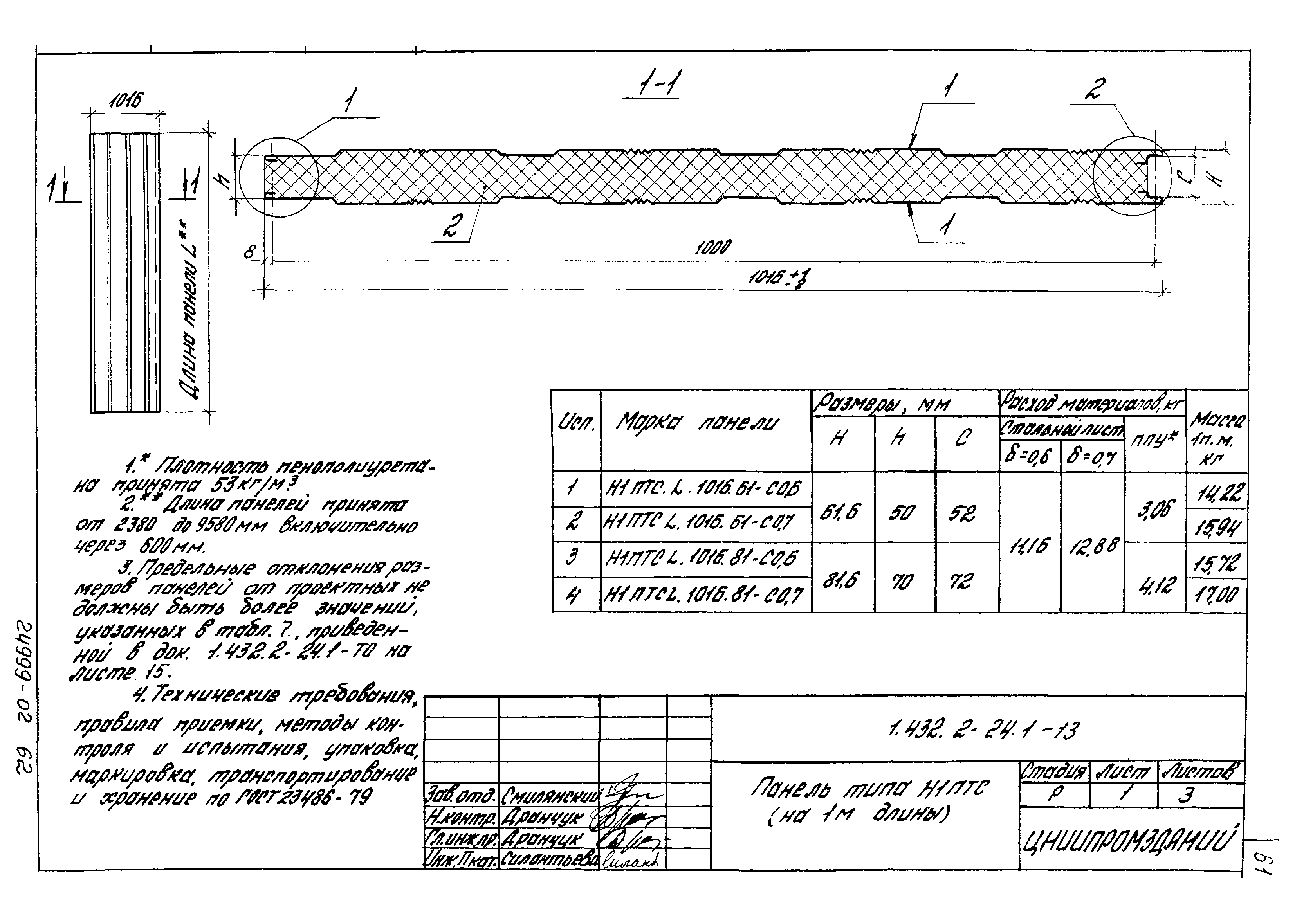 Серия 1.432.2-24