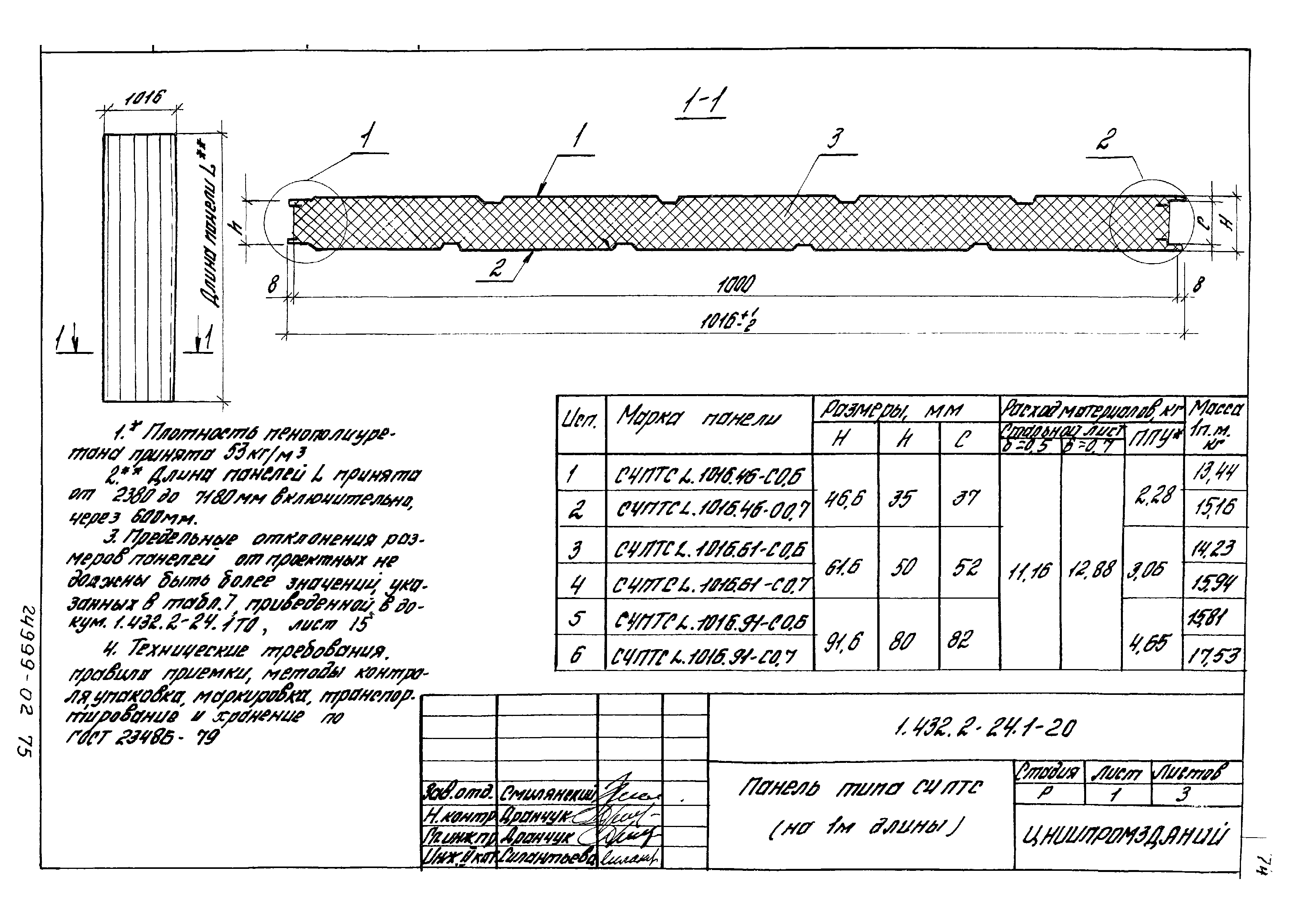 Серия 1.432.2-24