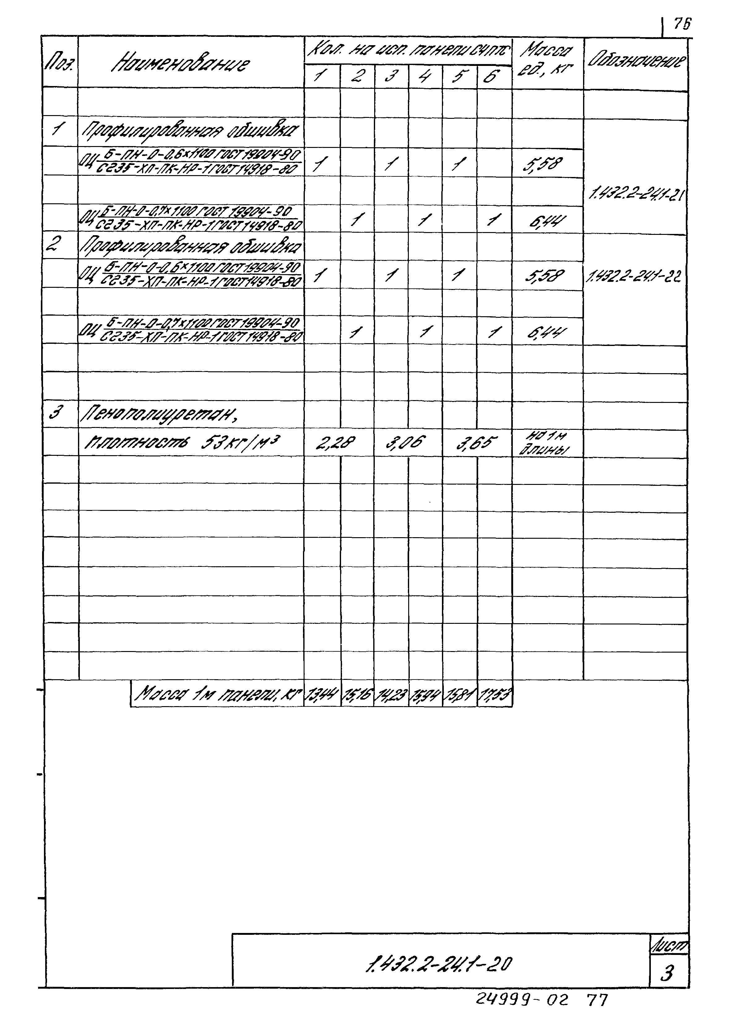 Серия 1.432.2-24