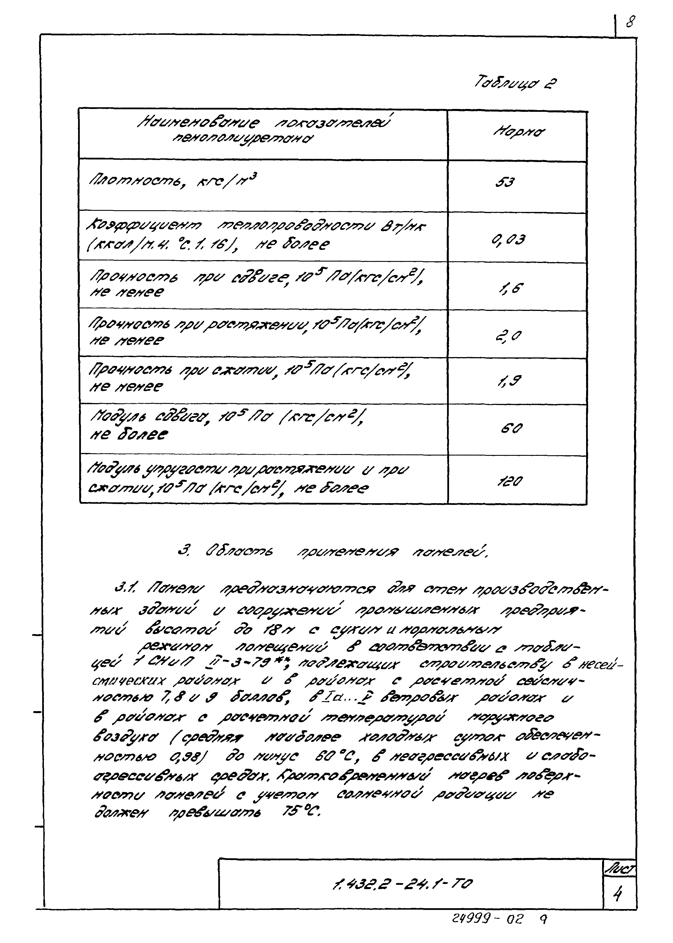Серия 1.432.2-24