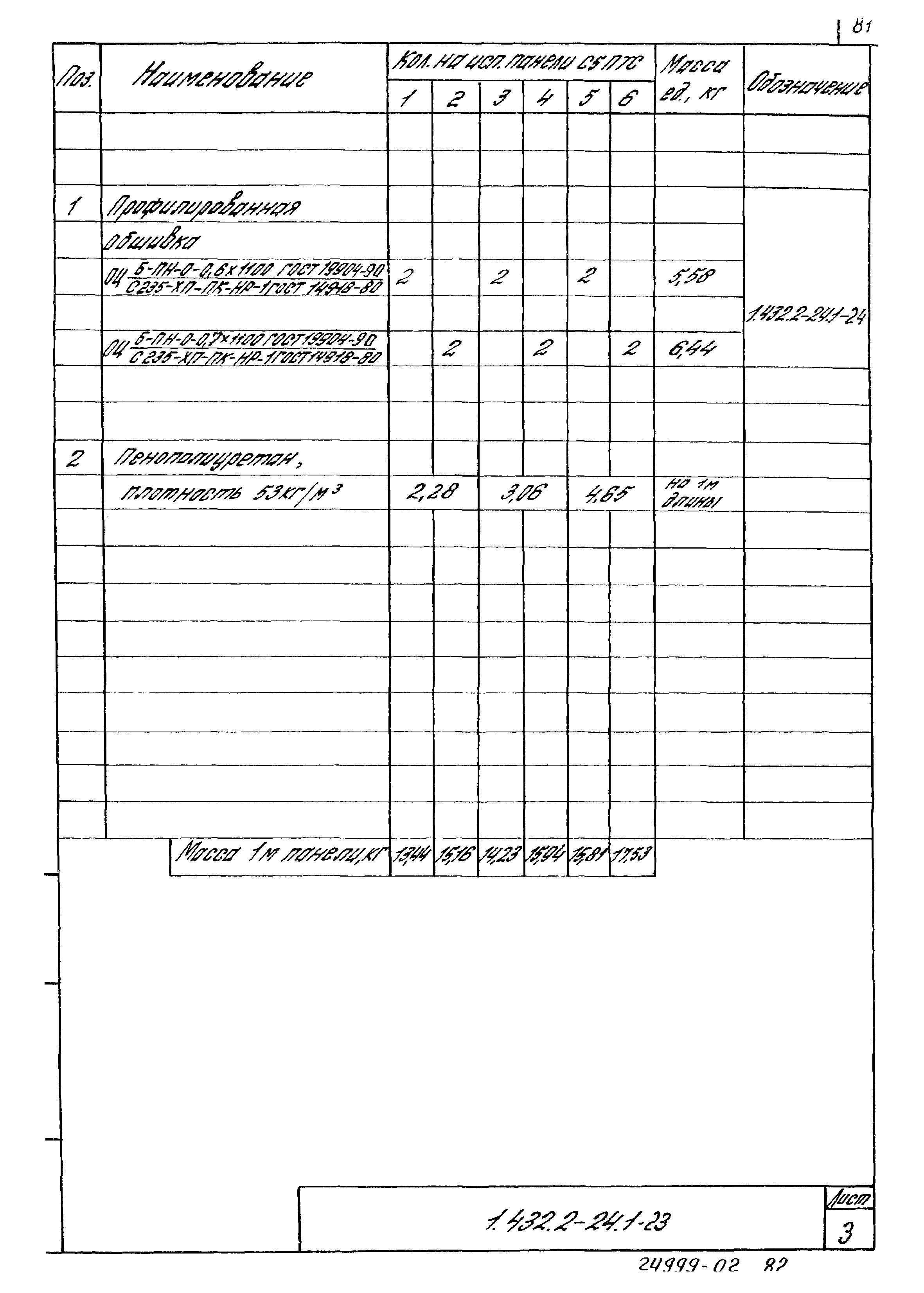 Серия 1.432.2-24