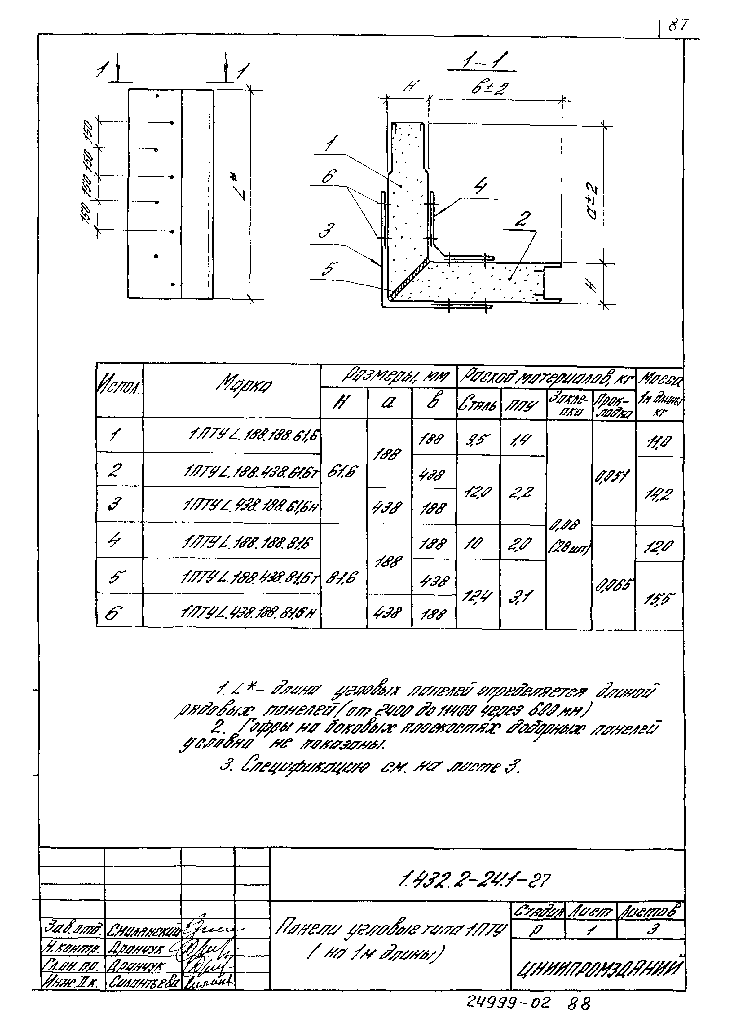 Серия 1.432.2-24