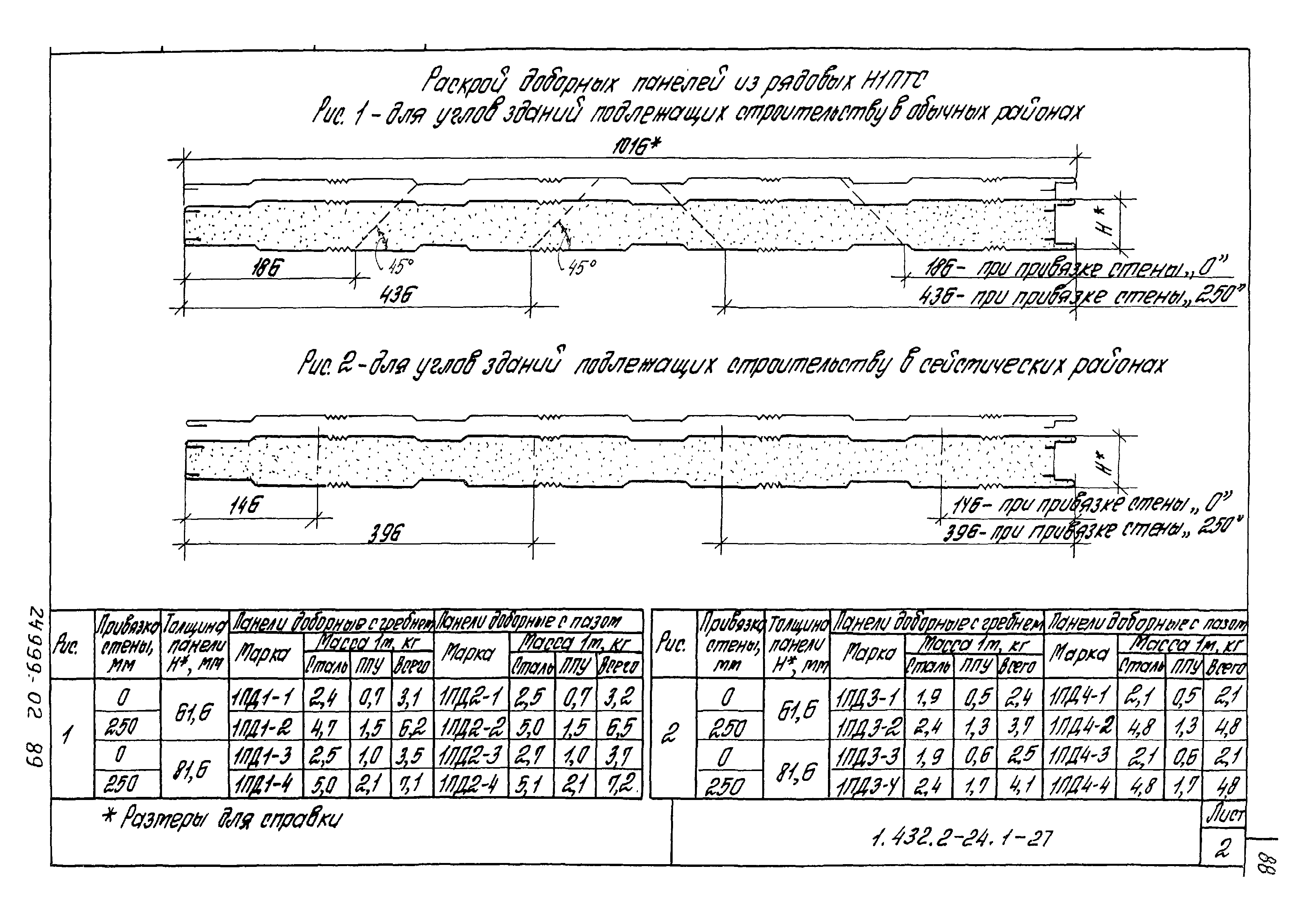 Серия 1.432.2-24