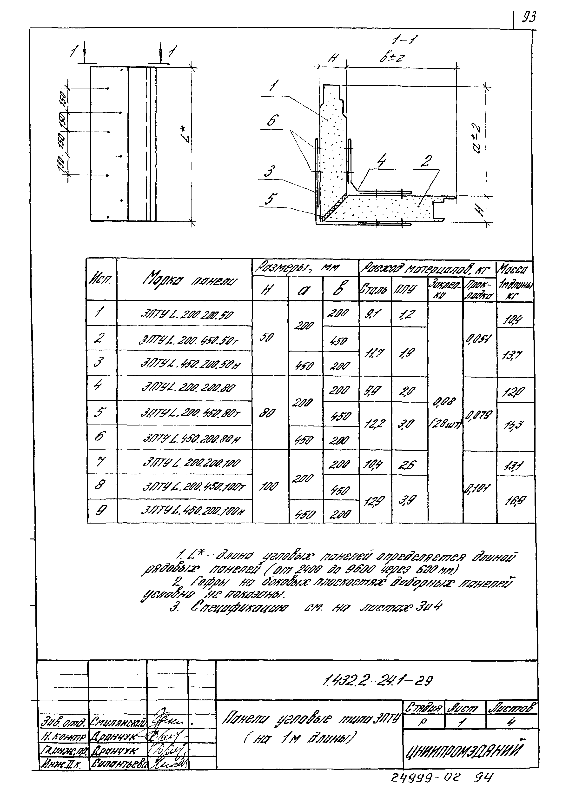 Серия 1.432.2-24