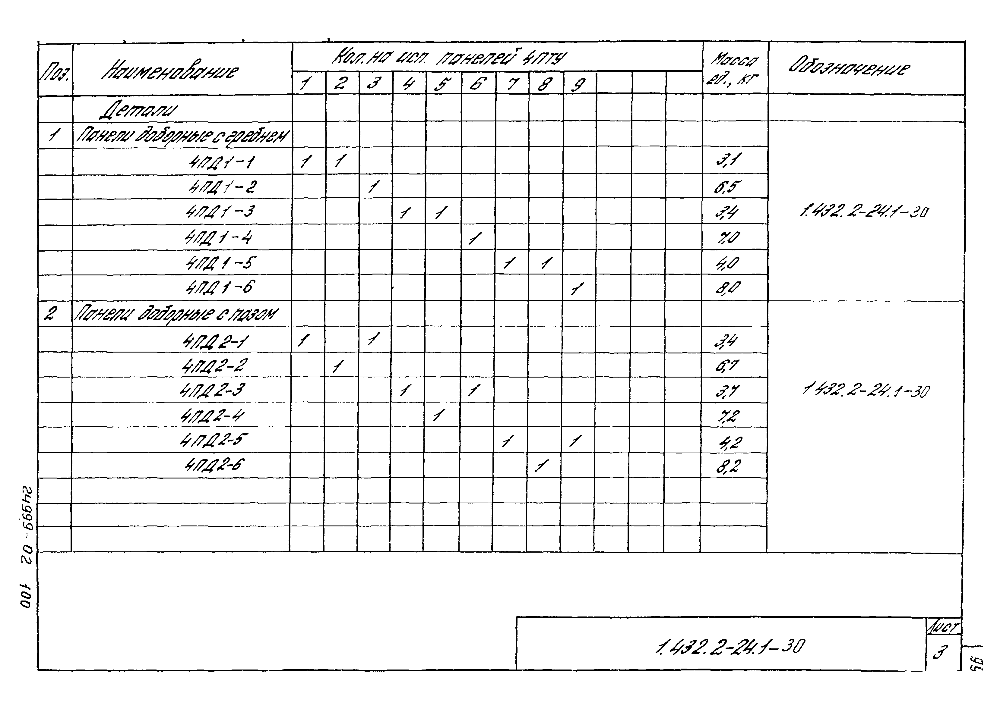 Серия 1.432.2-24