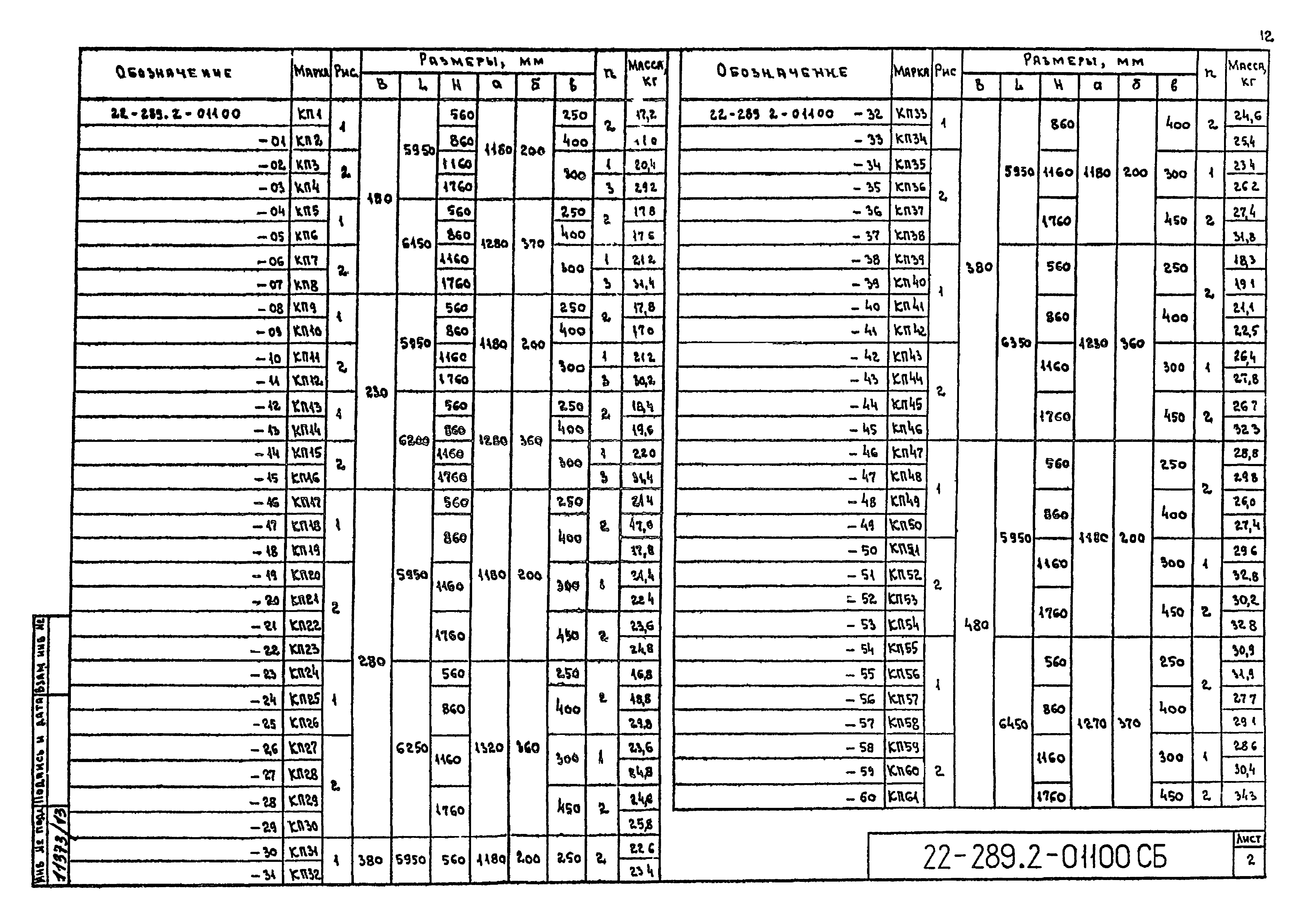 Шифр 22-289