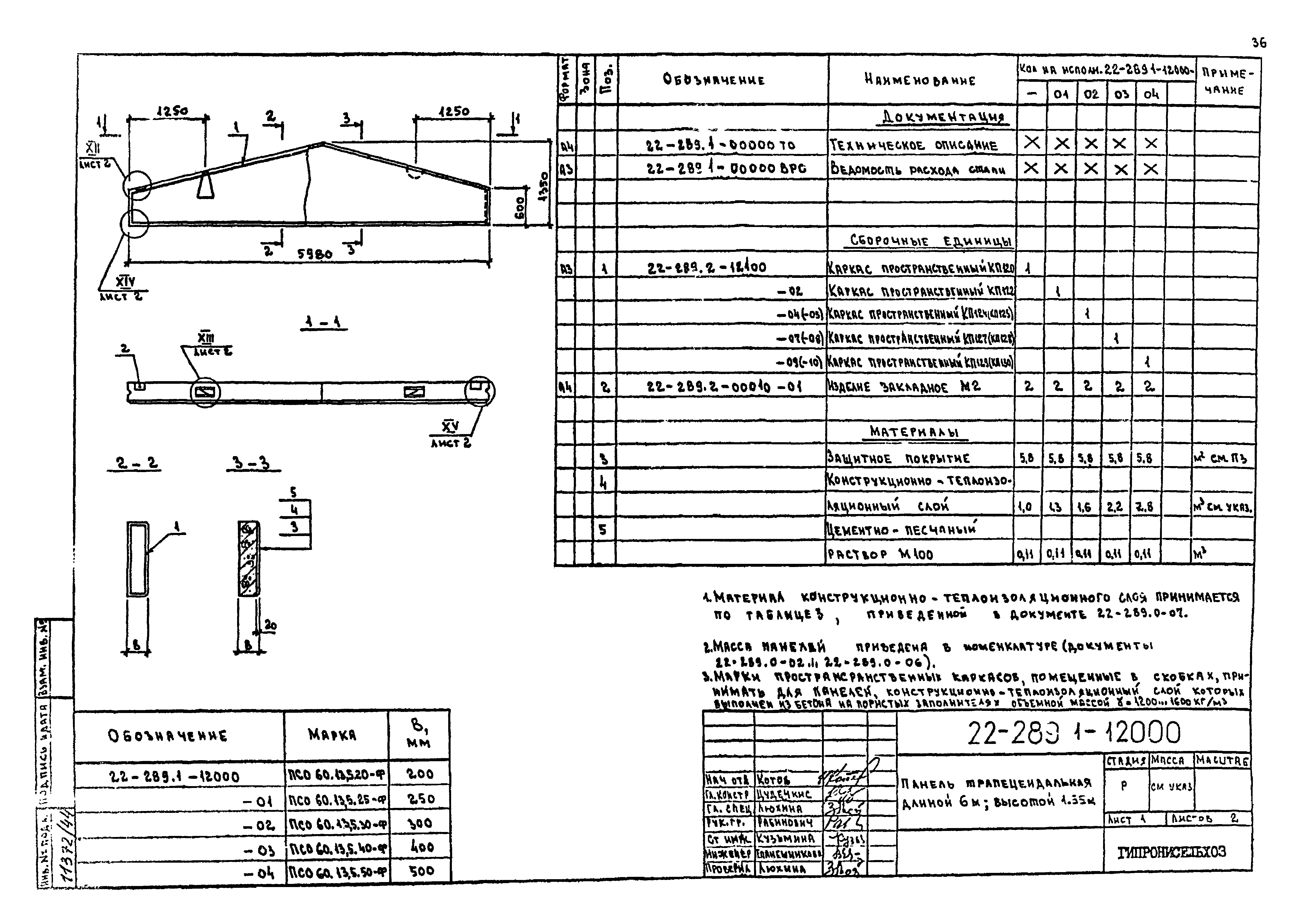 Шифр 22-289