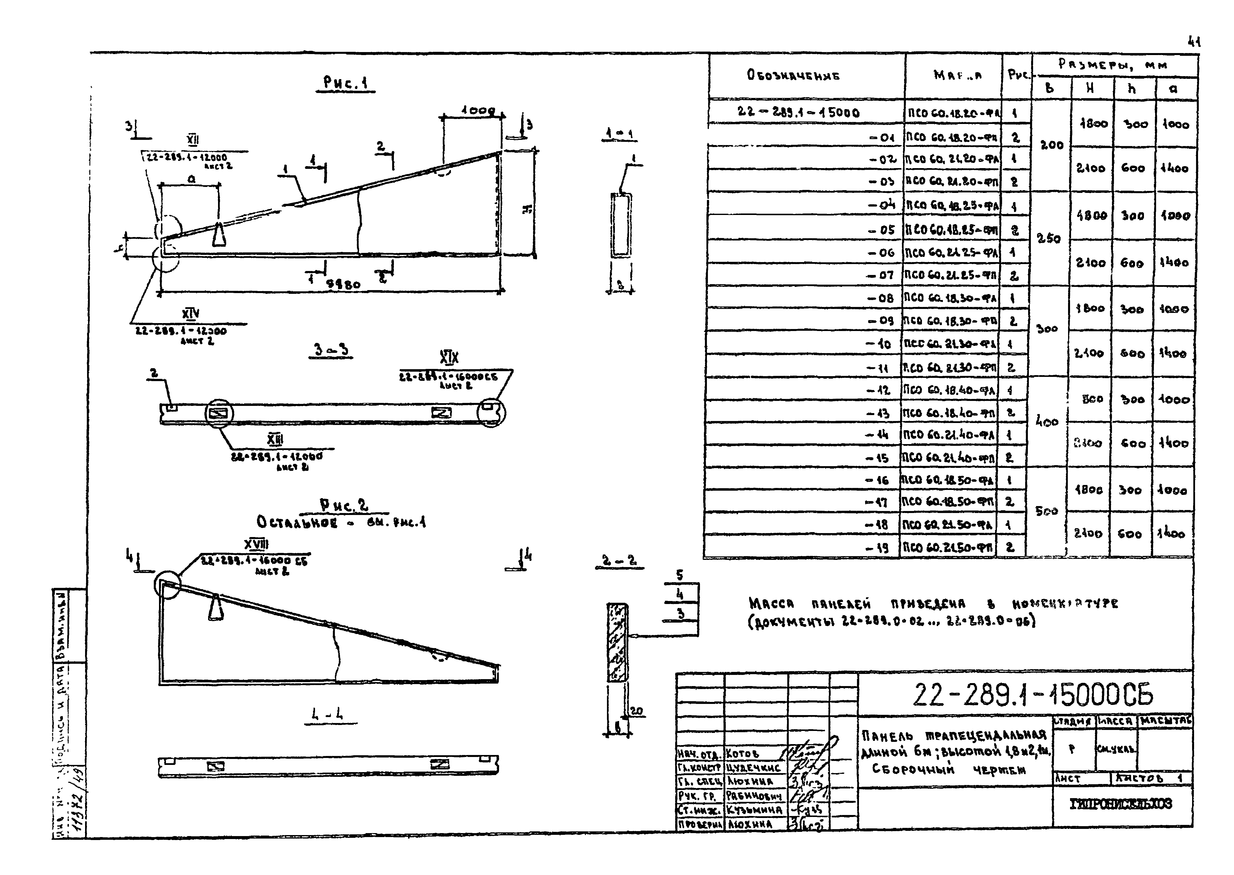 Шифр 22-289