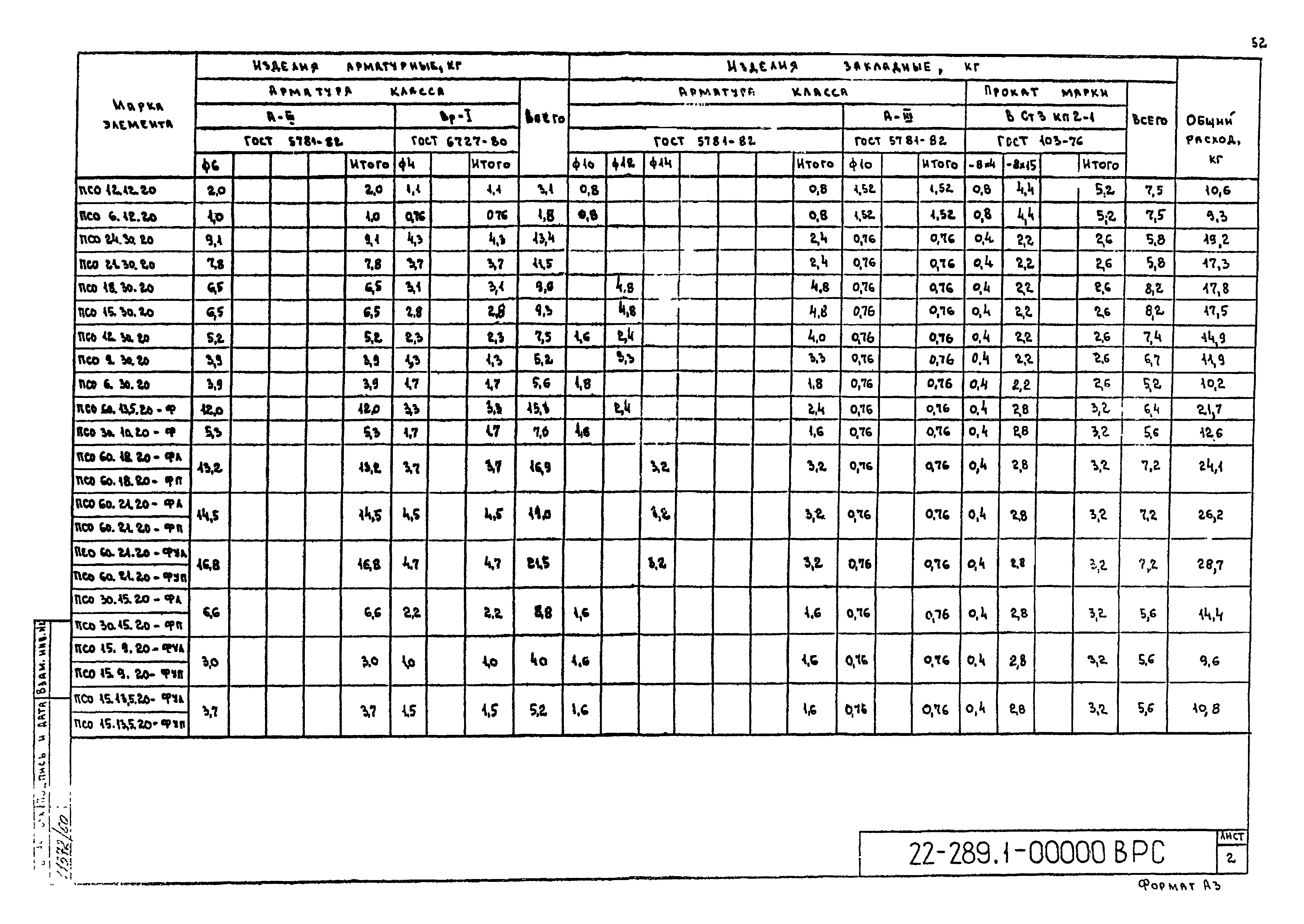 Шифр 22-289