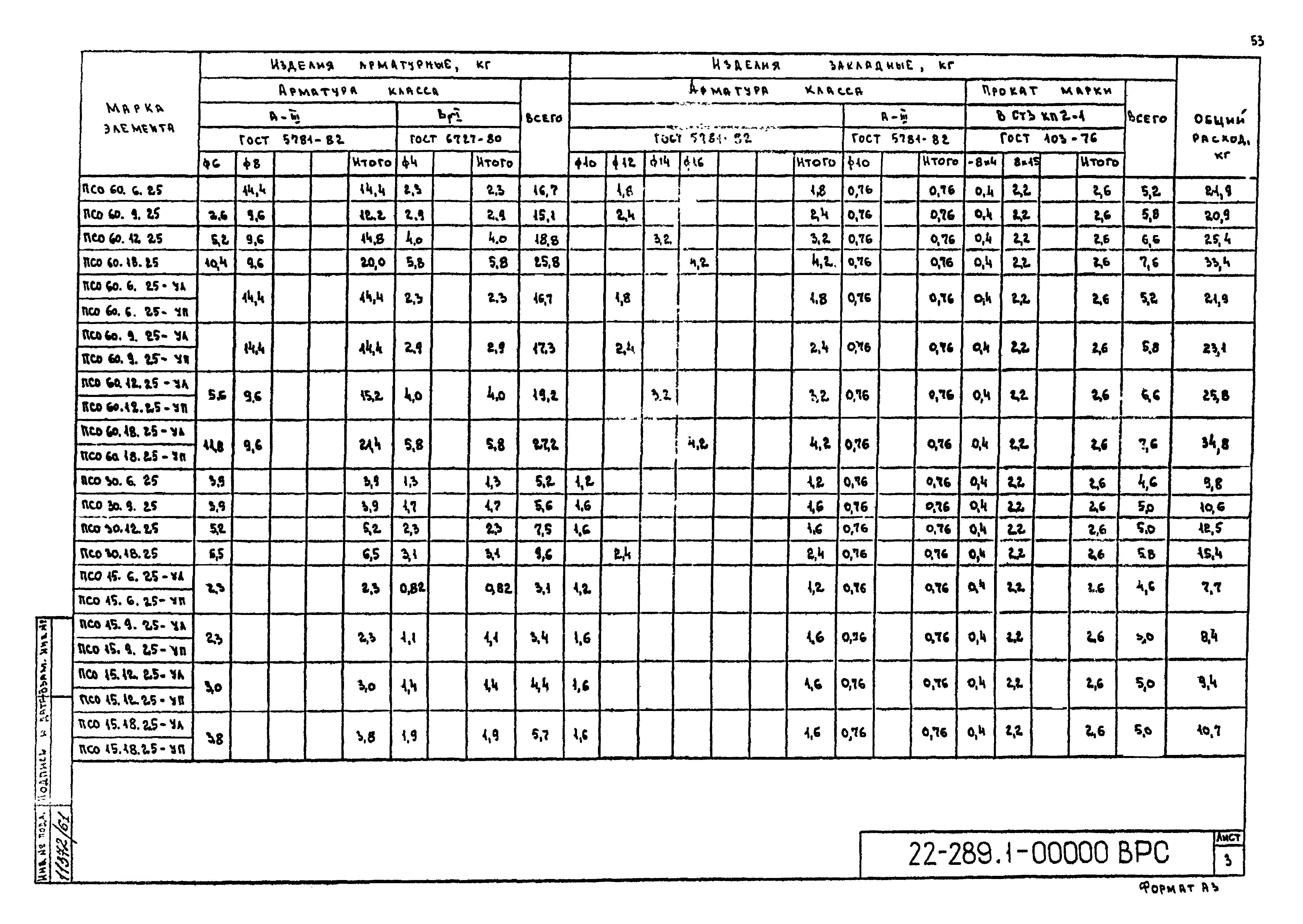 Шифр 22-289