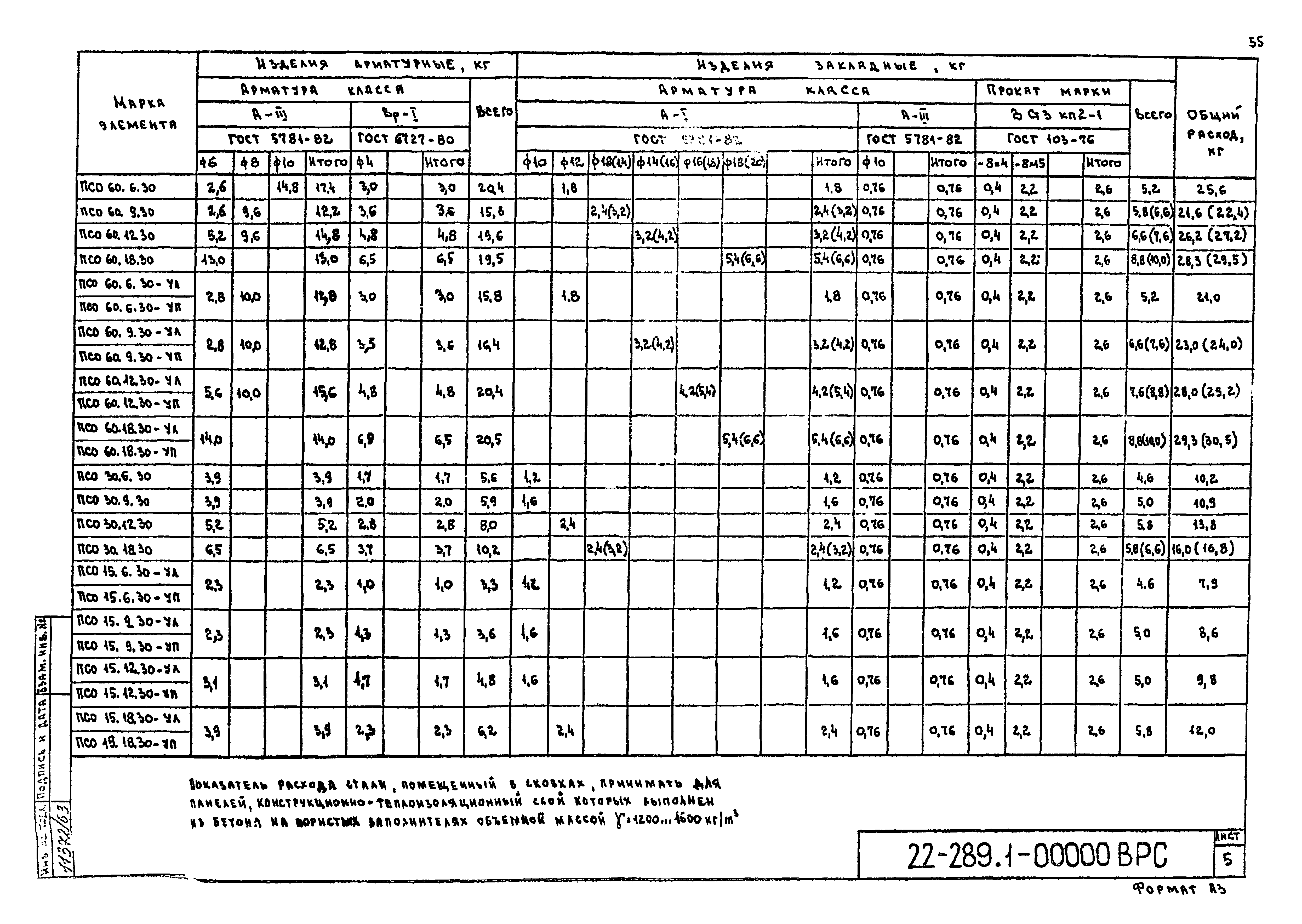 Шифр 22-289