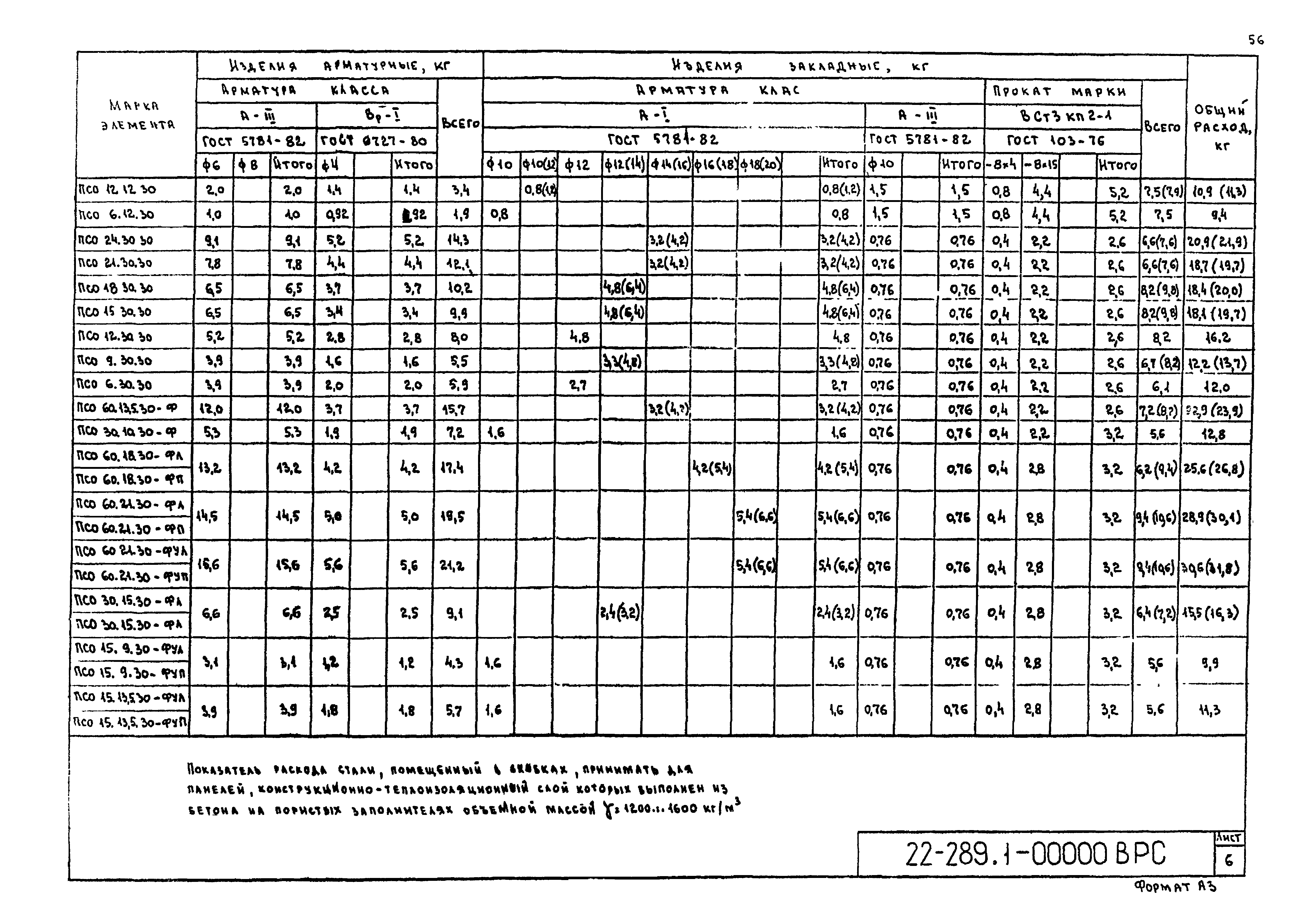 Шифр 22-289