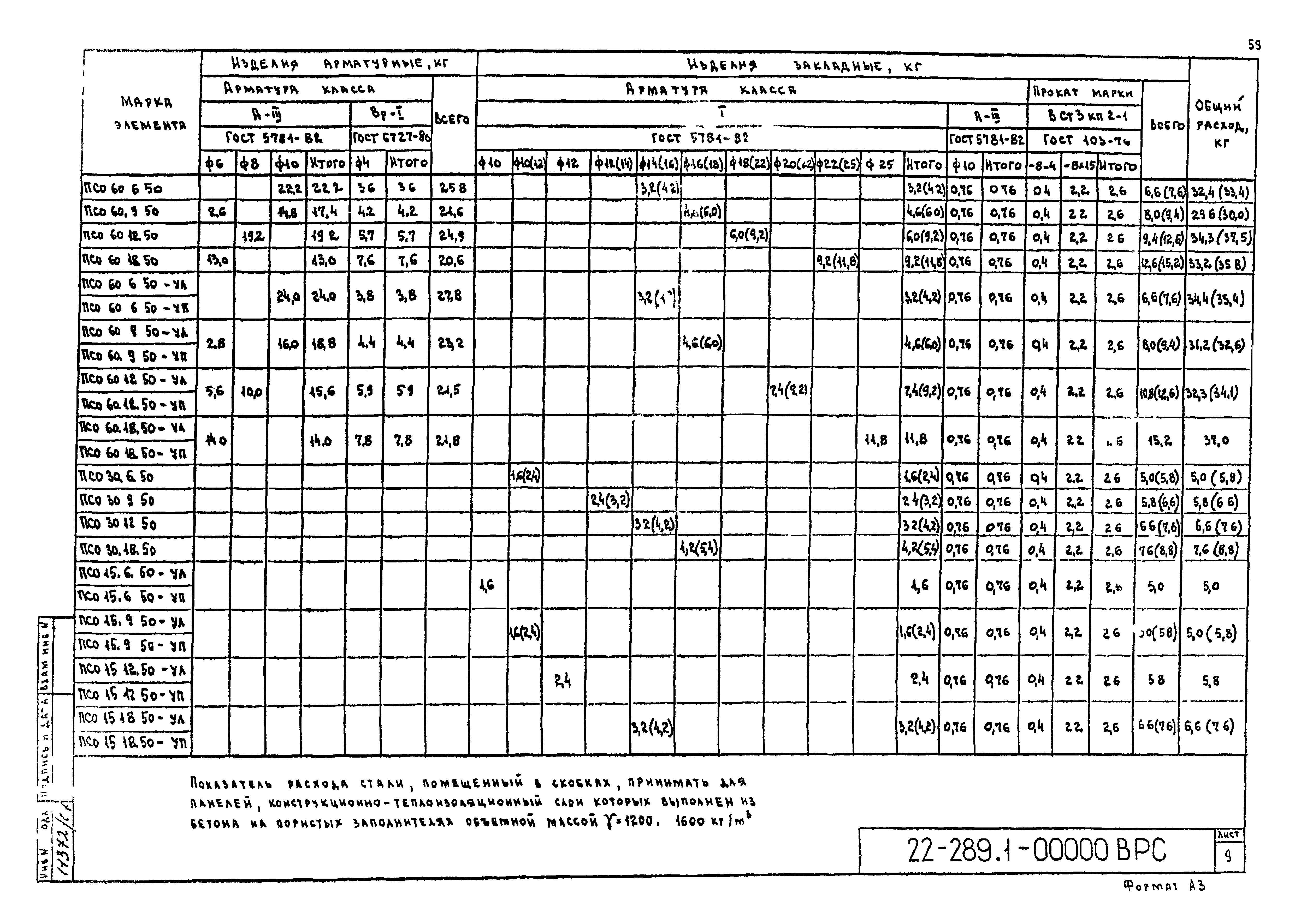 Шифр 22-289