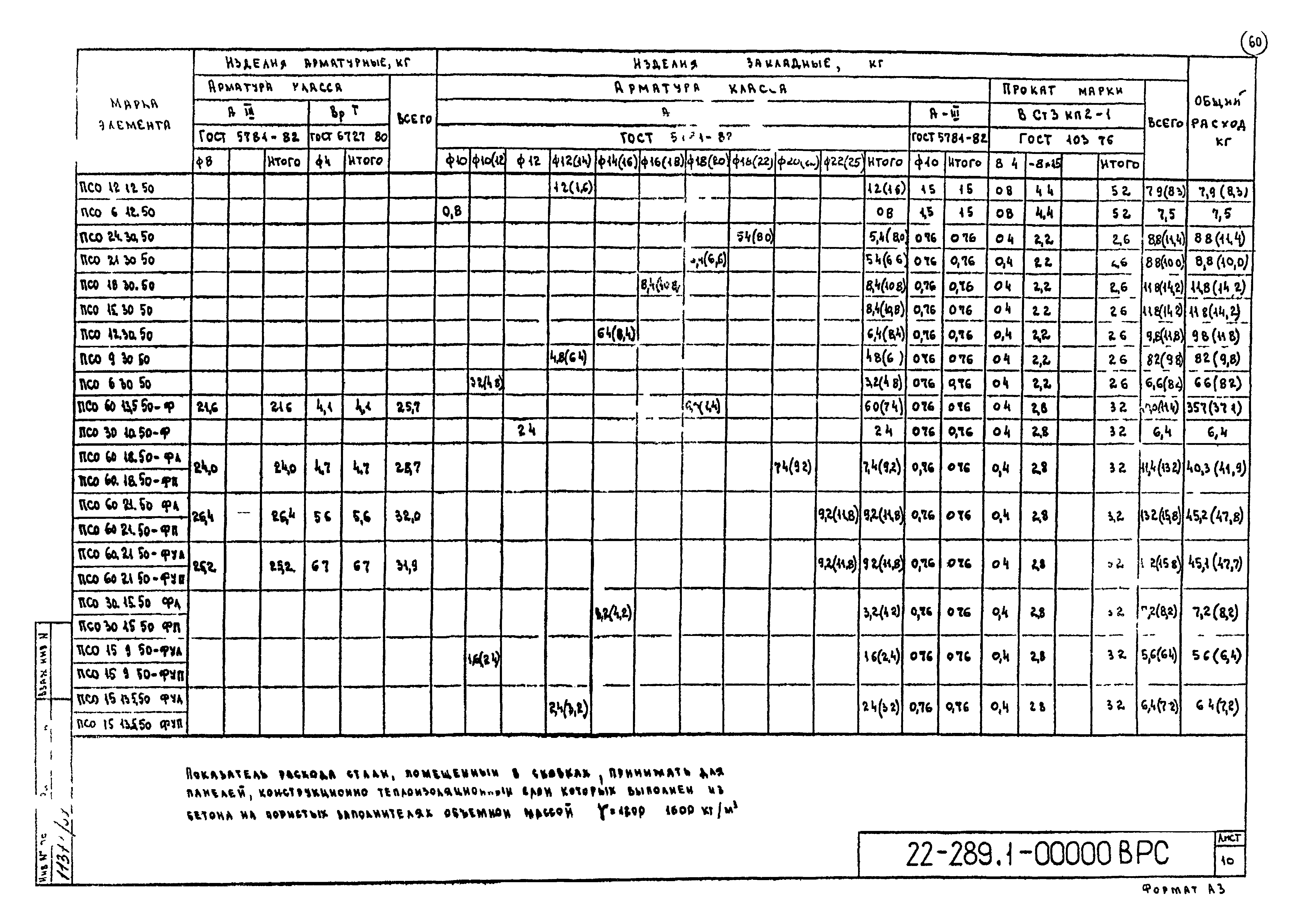 Шифр 22-289