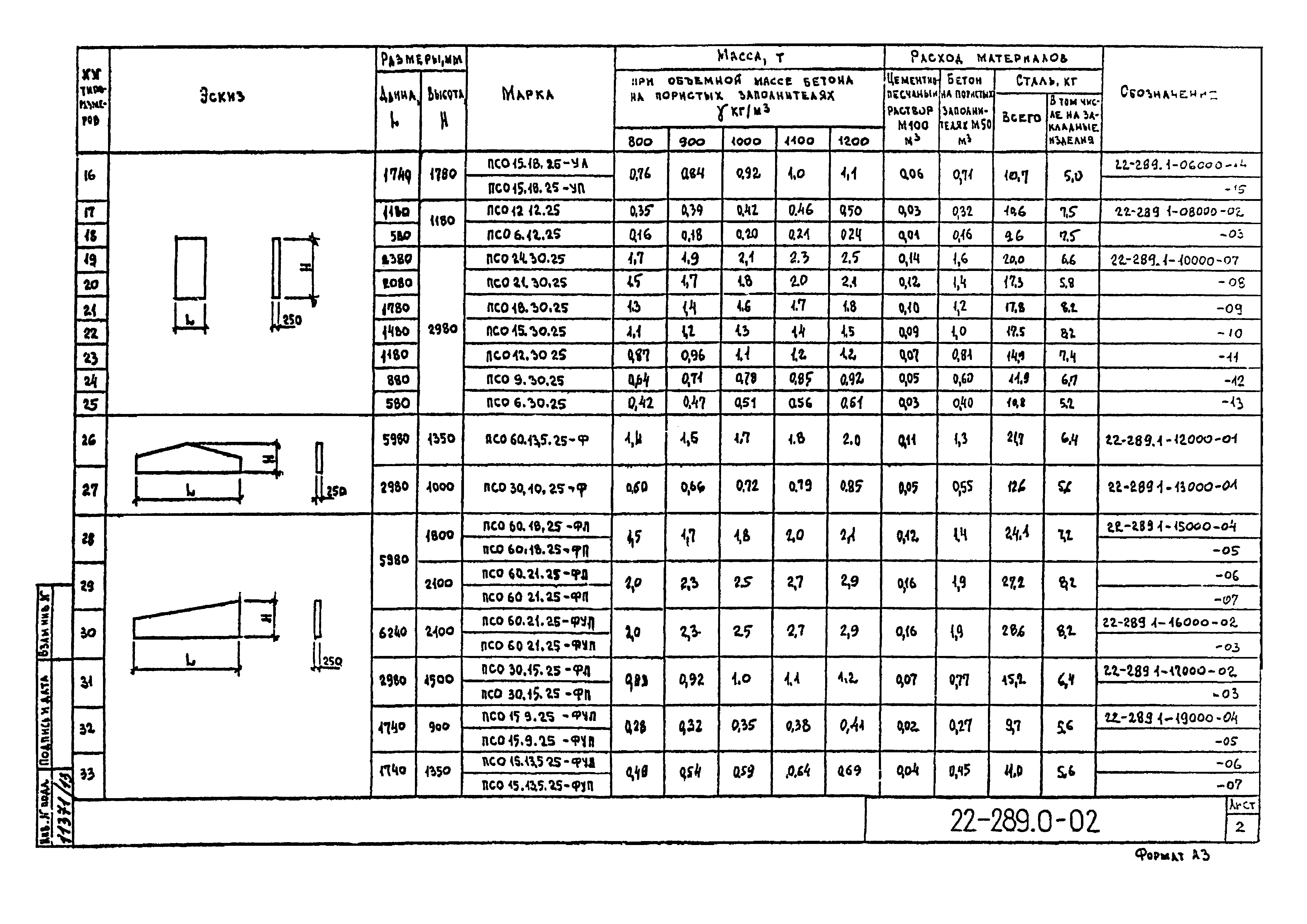 Шифр 22-289