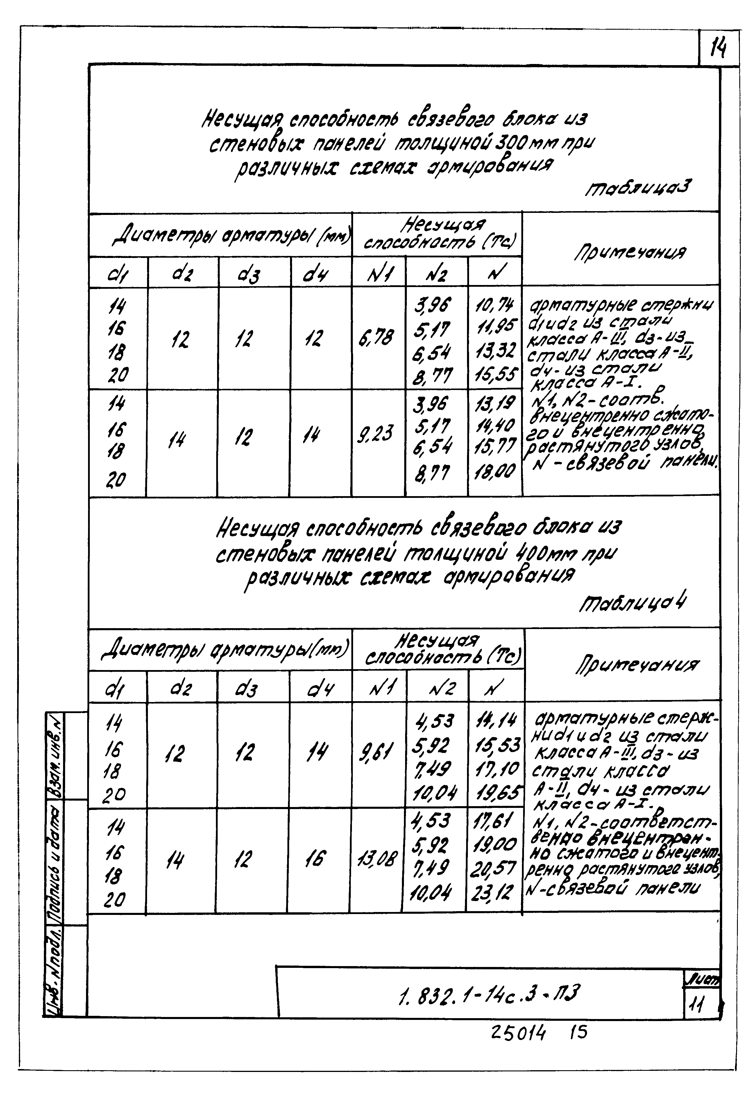 Серия 1.832.1-14с