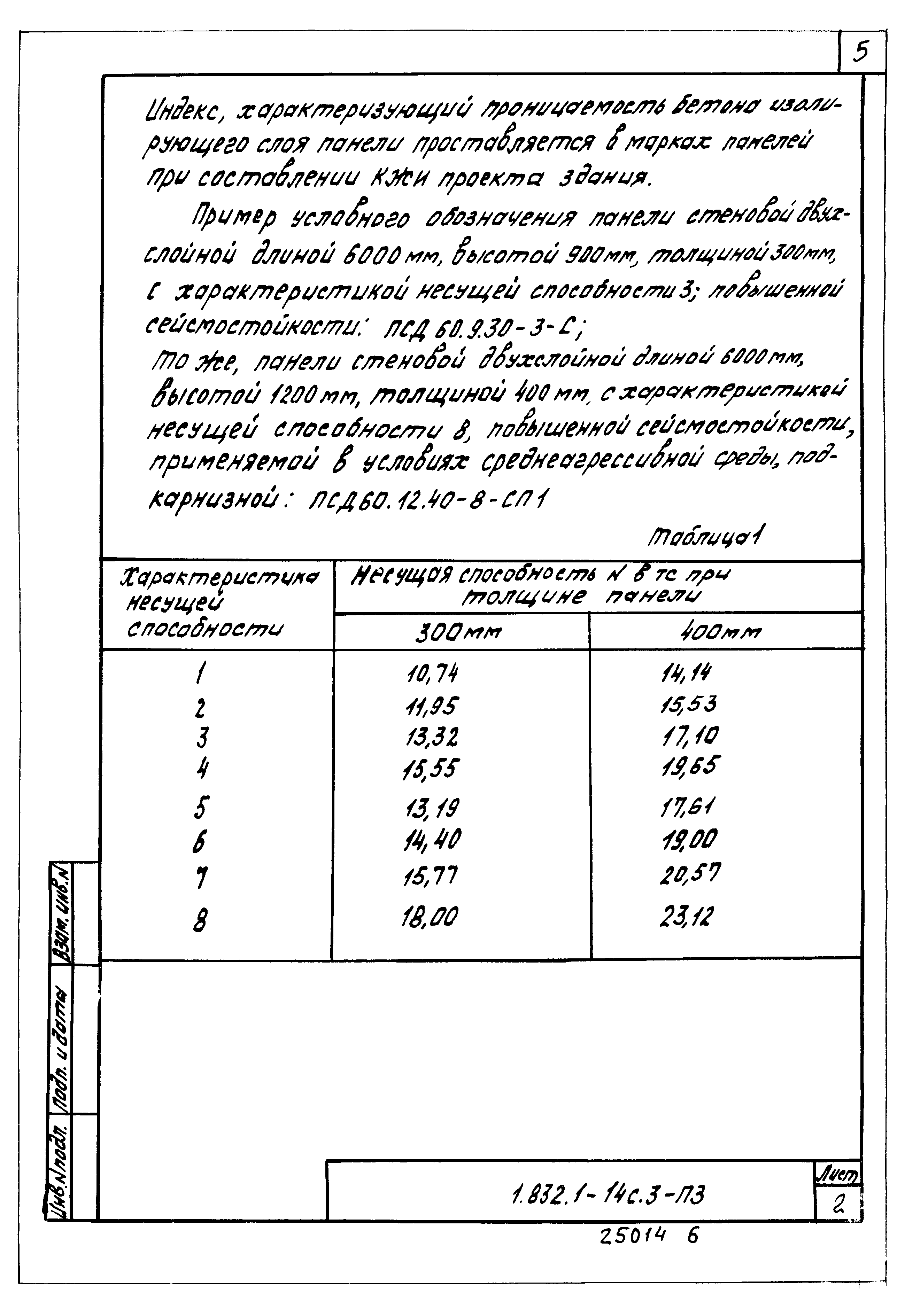 Серия 1.832.1-14с