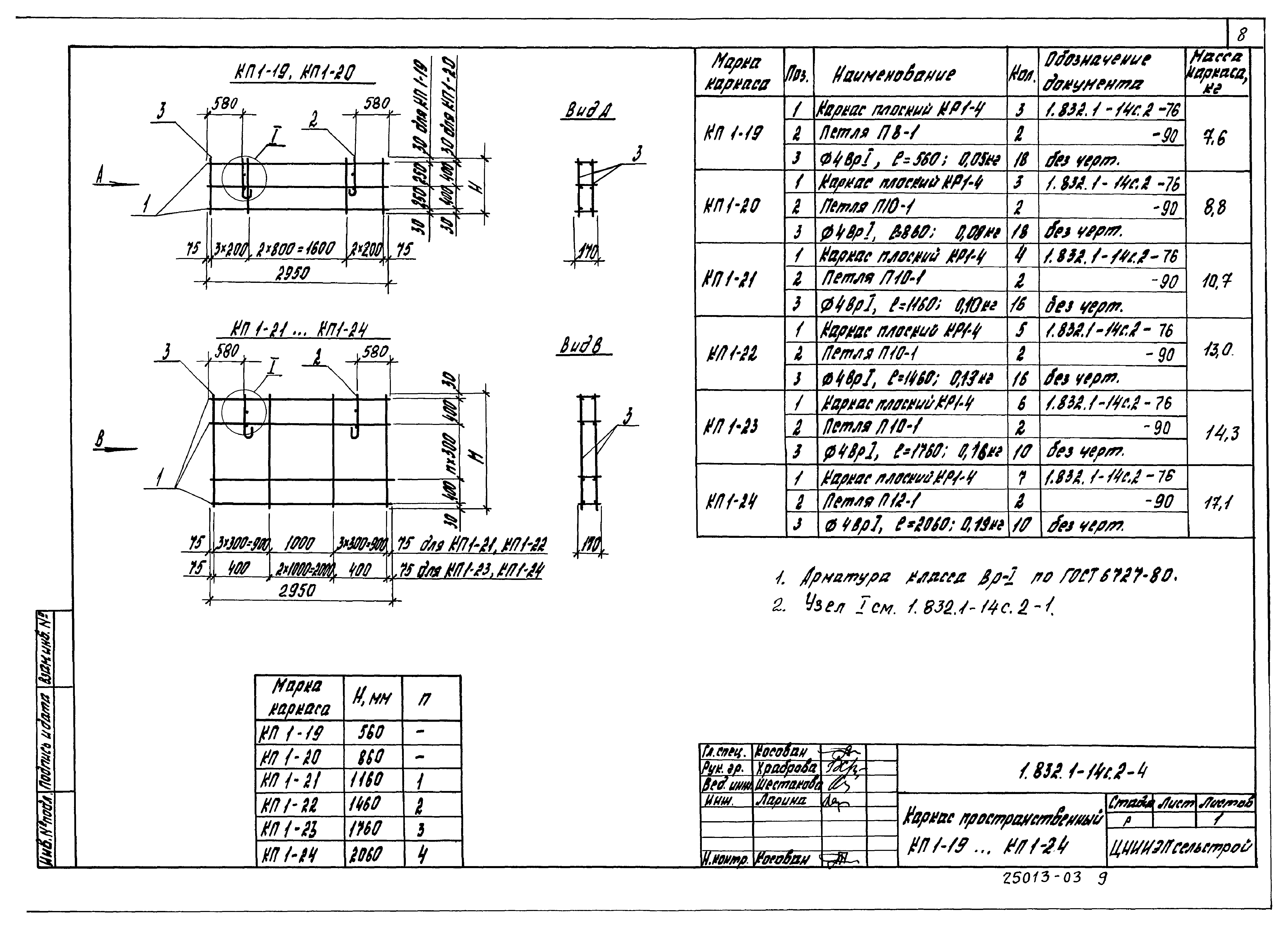 Серия 1.832.1-14с