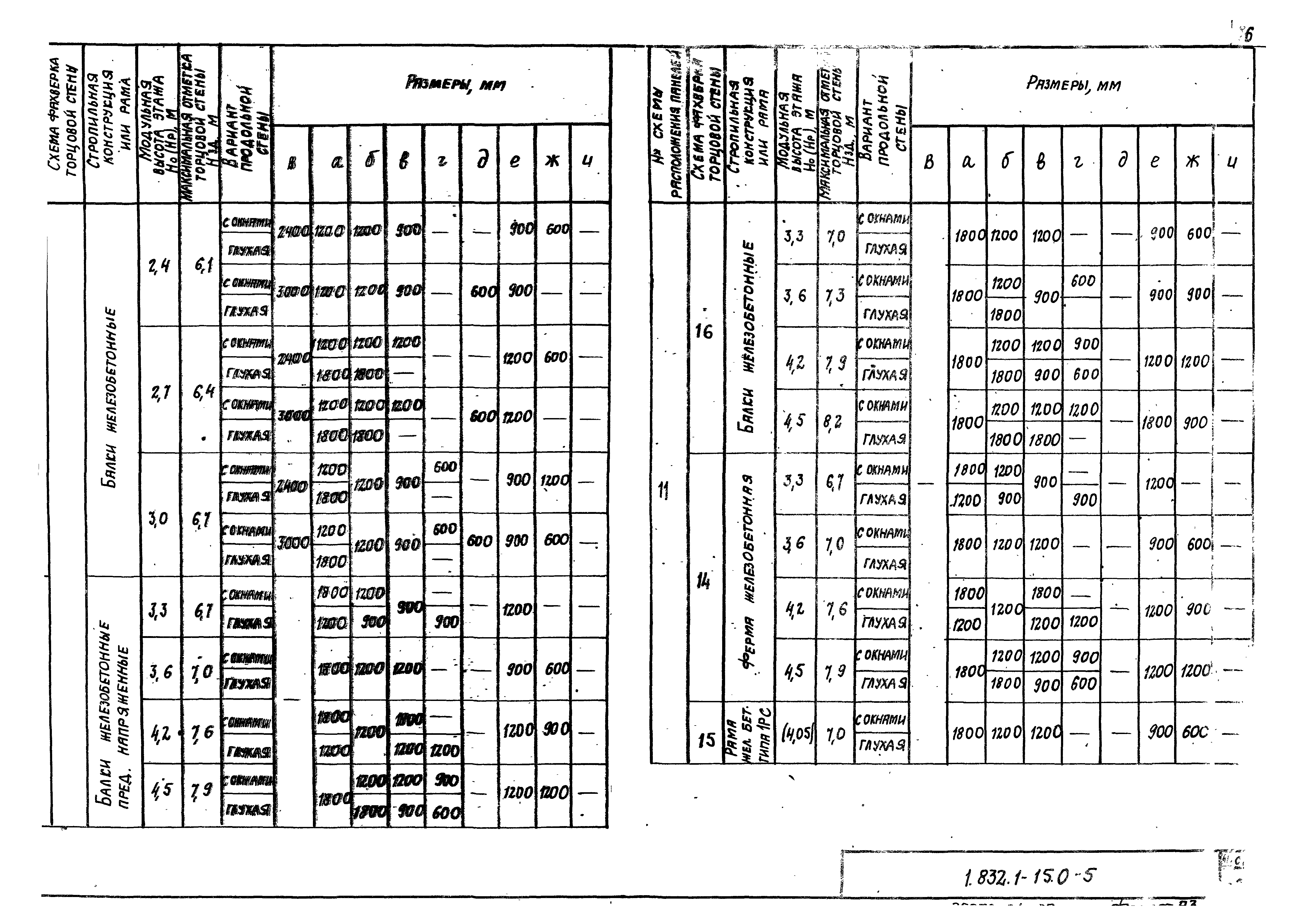 Серия 1.832.1-15