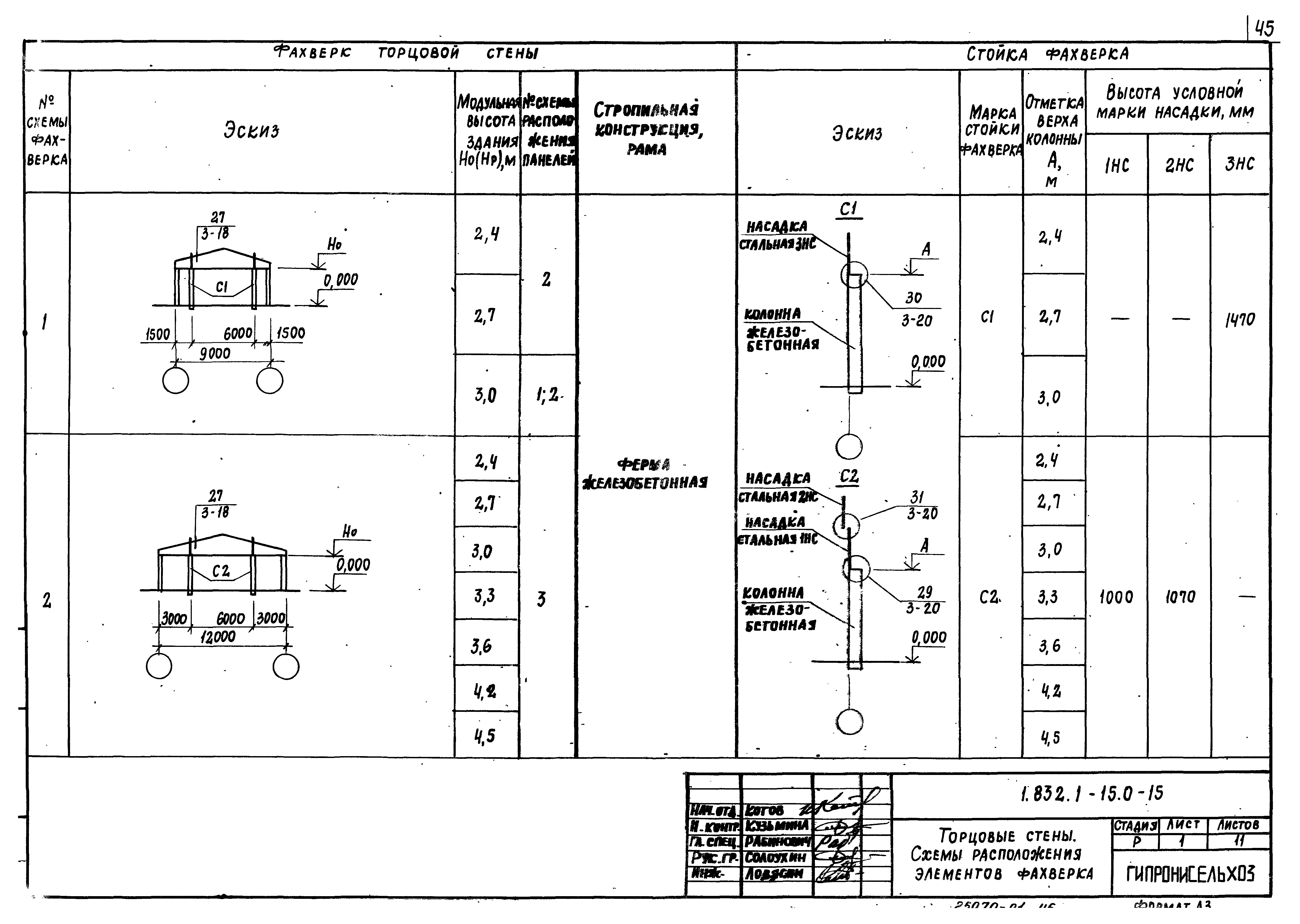 Серия 1.832.1-15