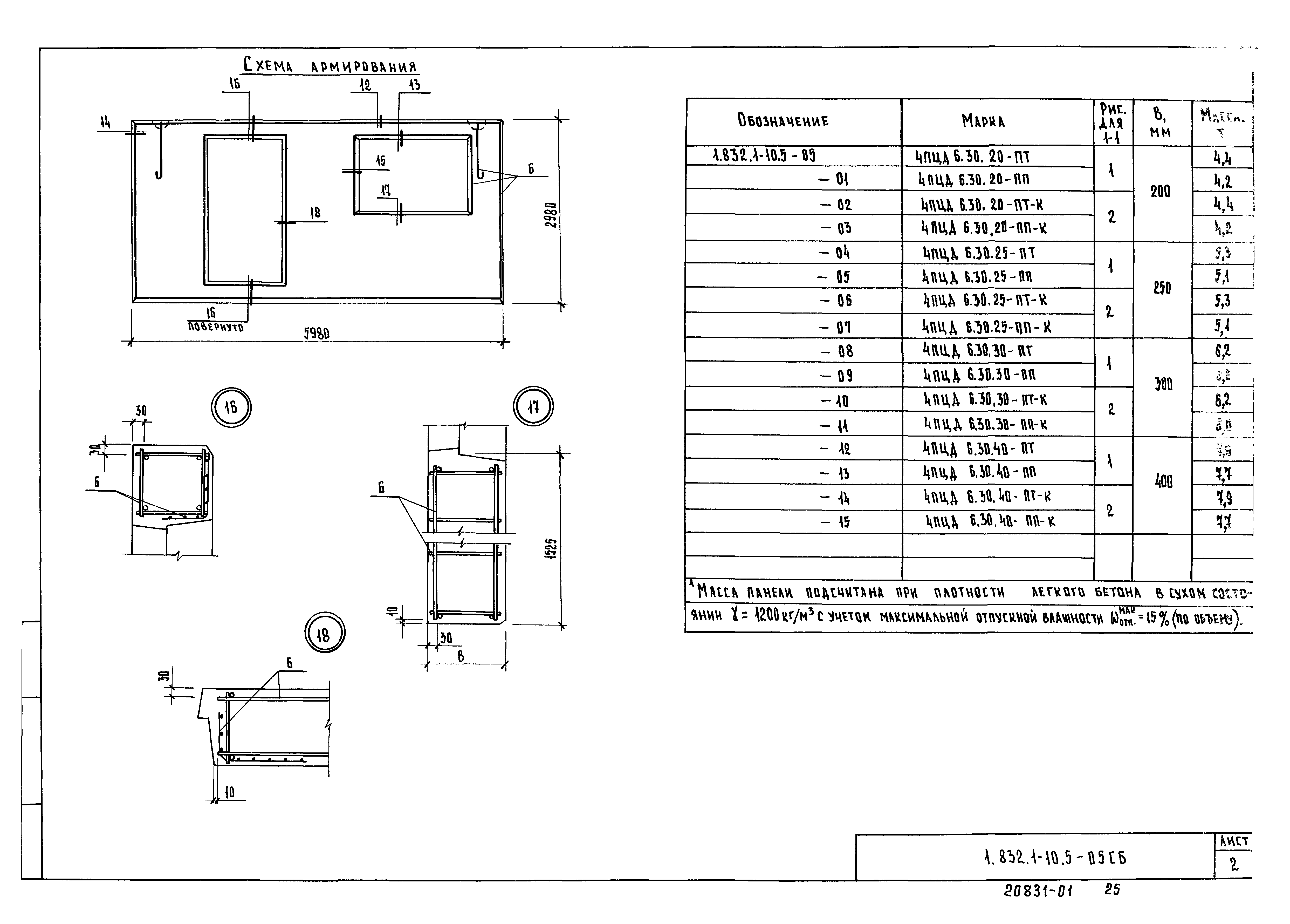 Серия 1.832.1-10