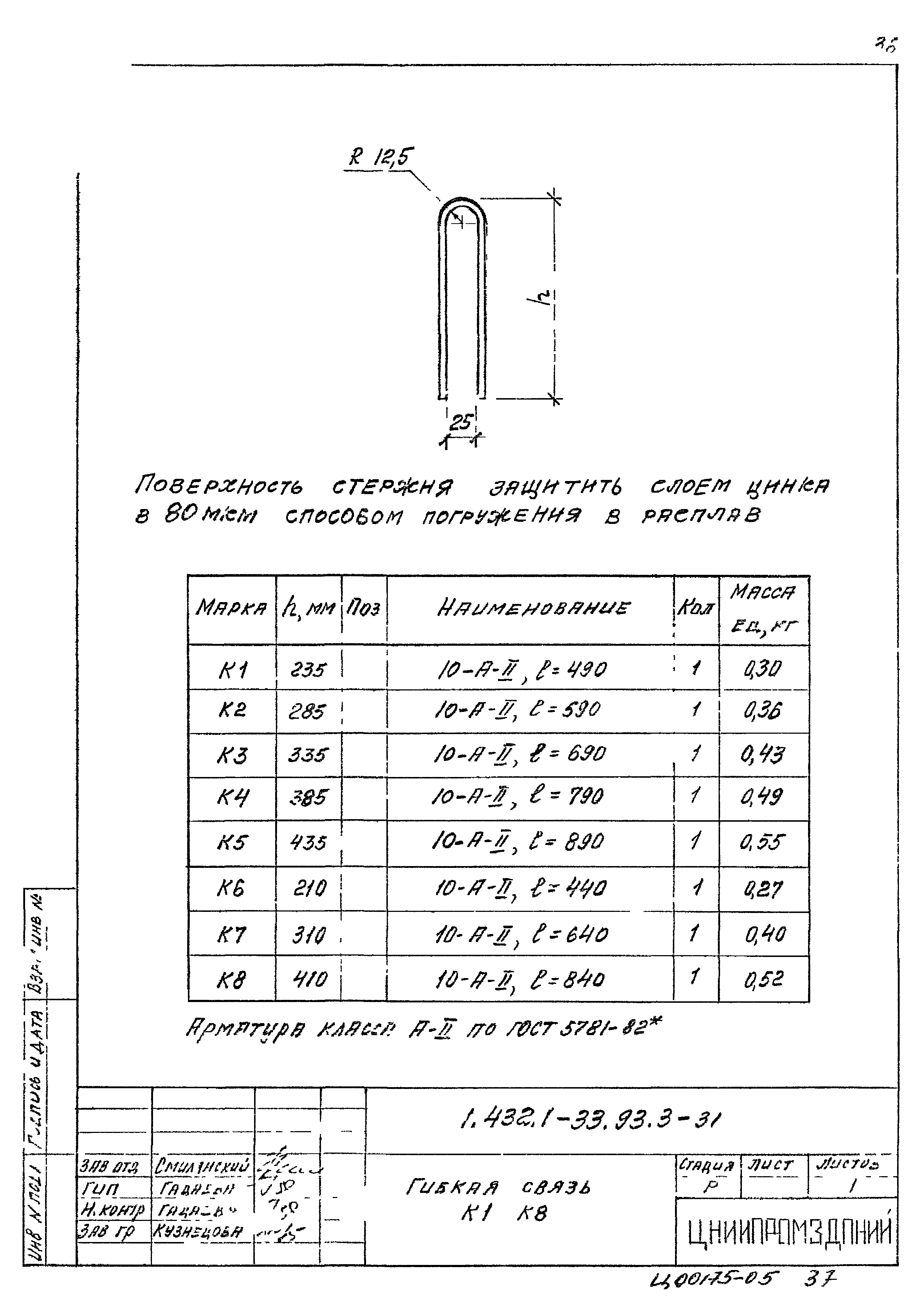 Серия 1.432.1-33.93
