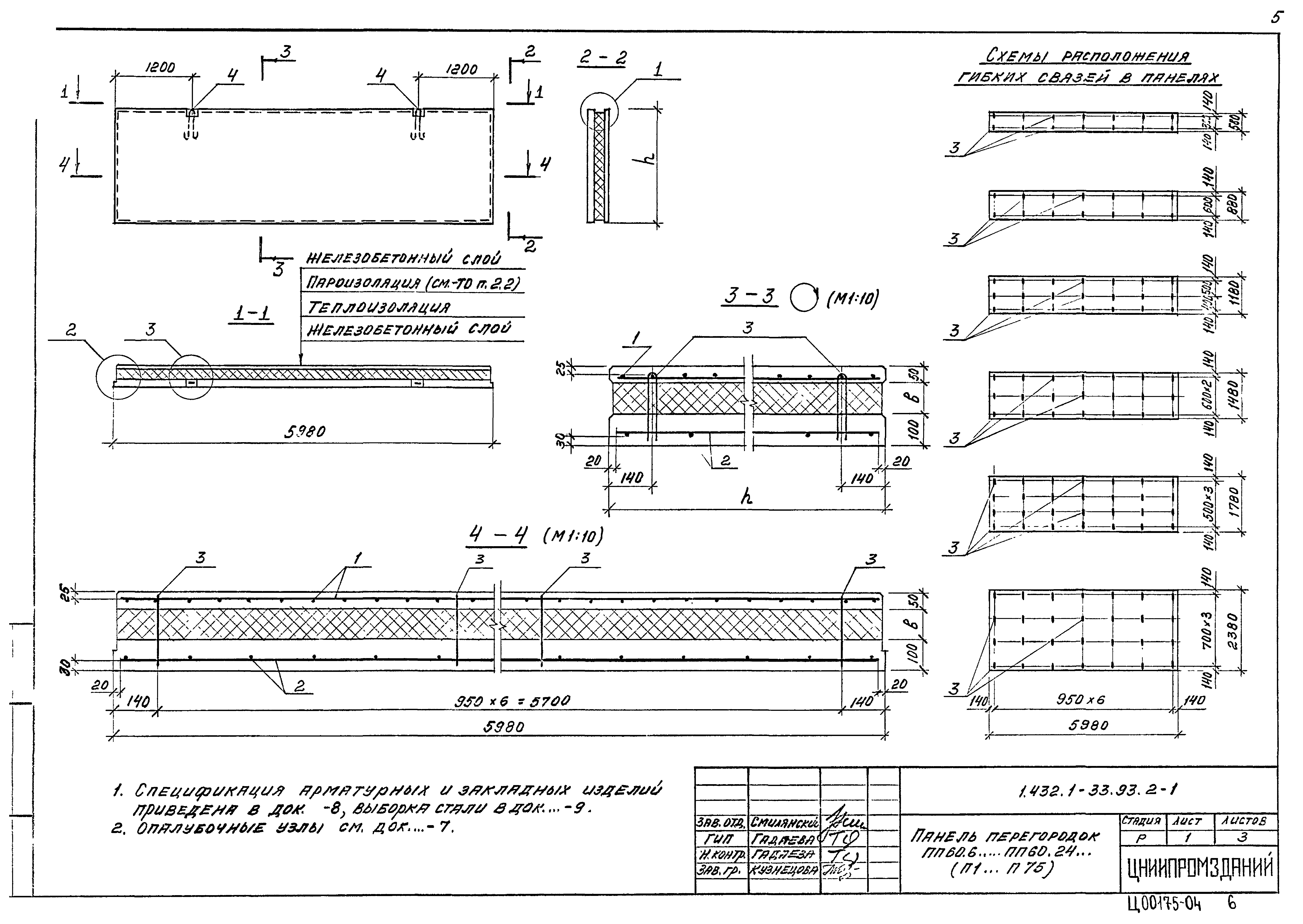 Серия 1.432.1-33.93