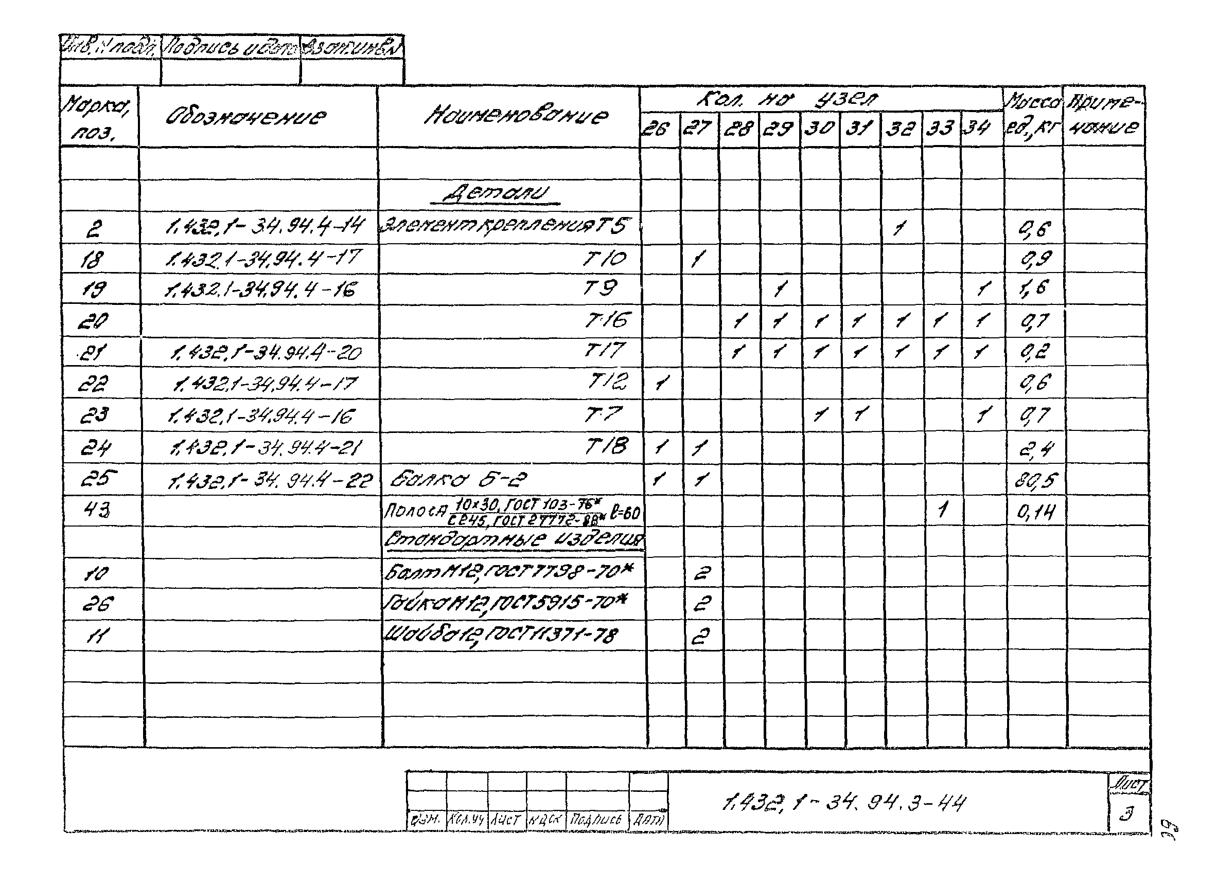 Серия 1.432.1-34.94