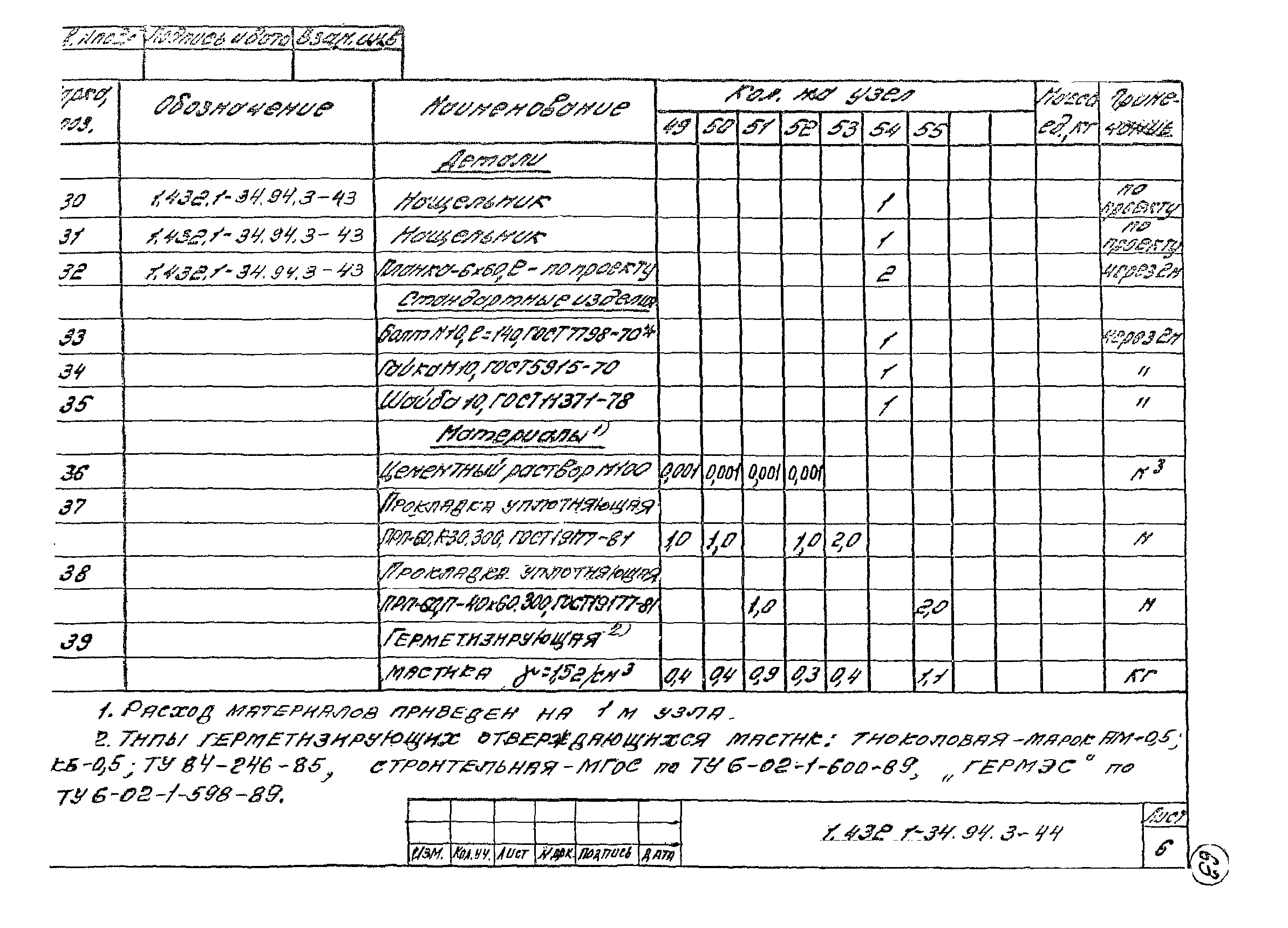 Серия 1.432.1-34.94