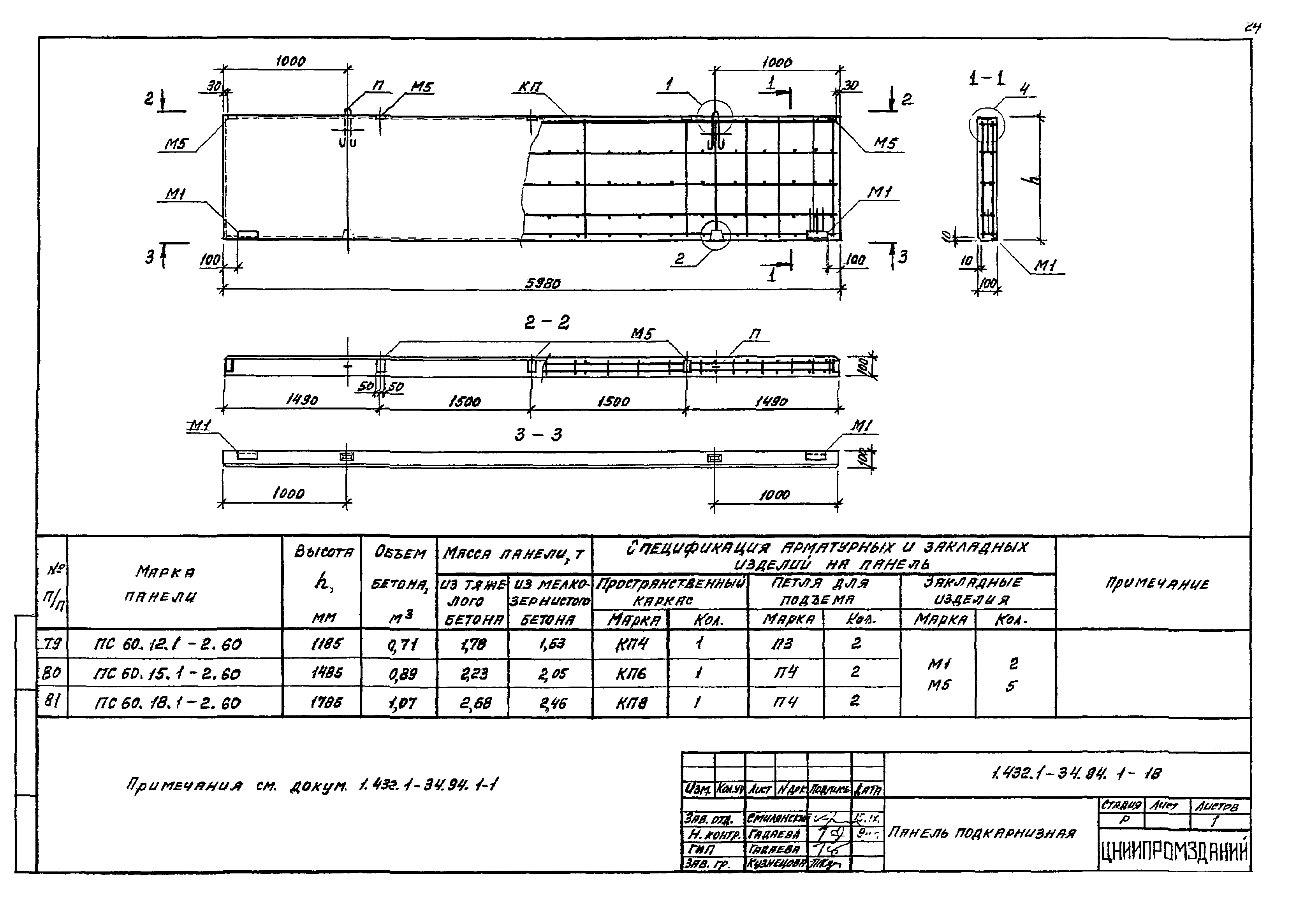 Серия 1.432.1-34.94