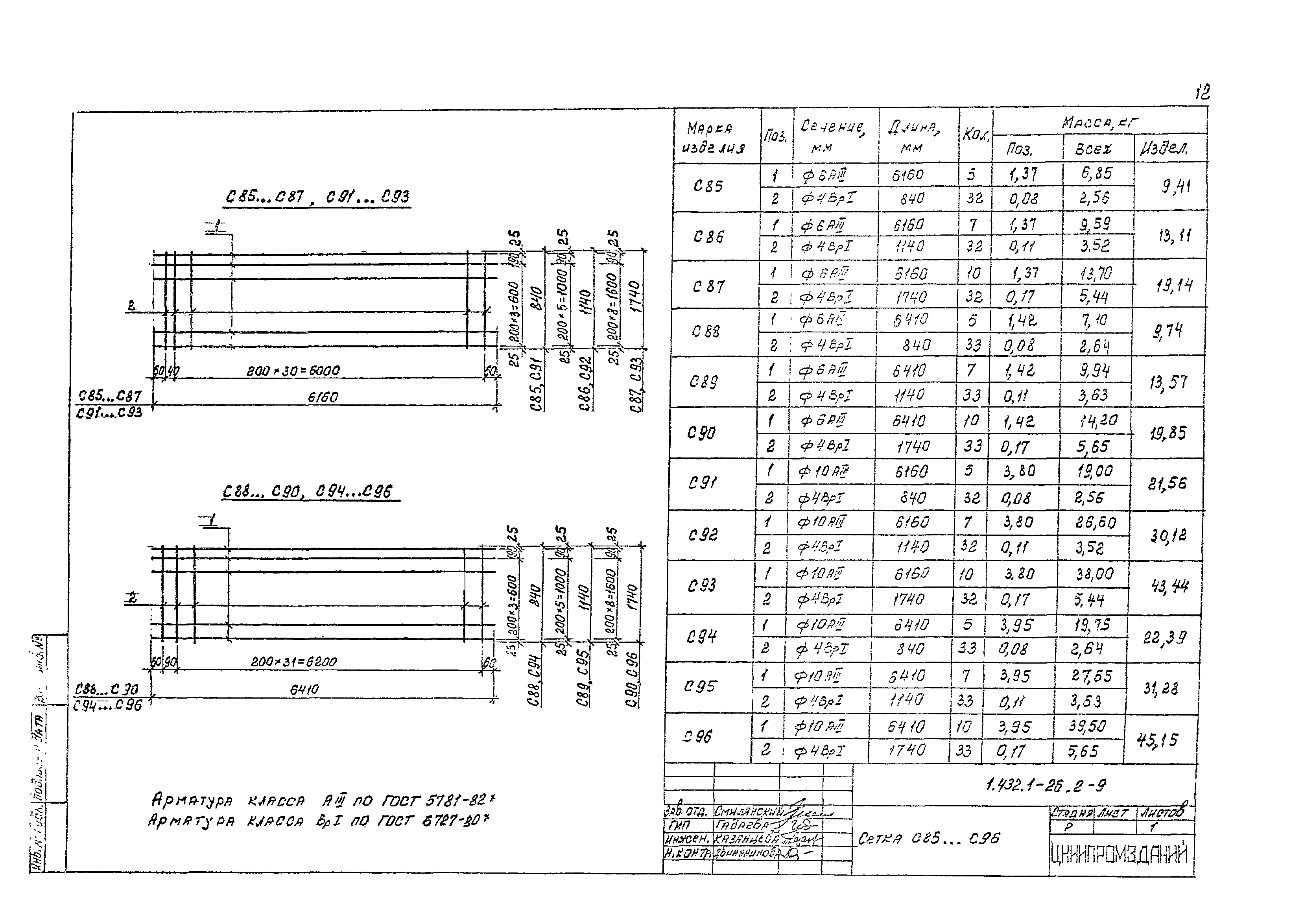 Серия 1.432.1-26