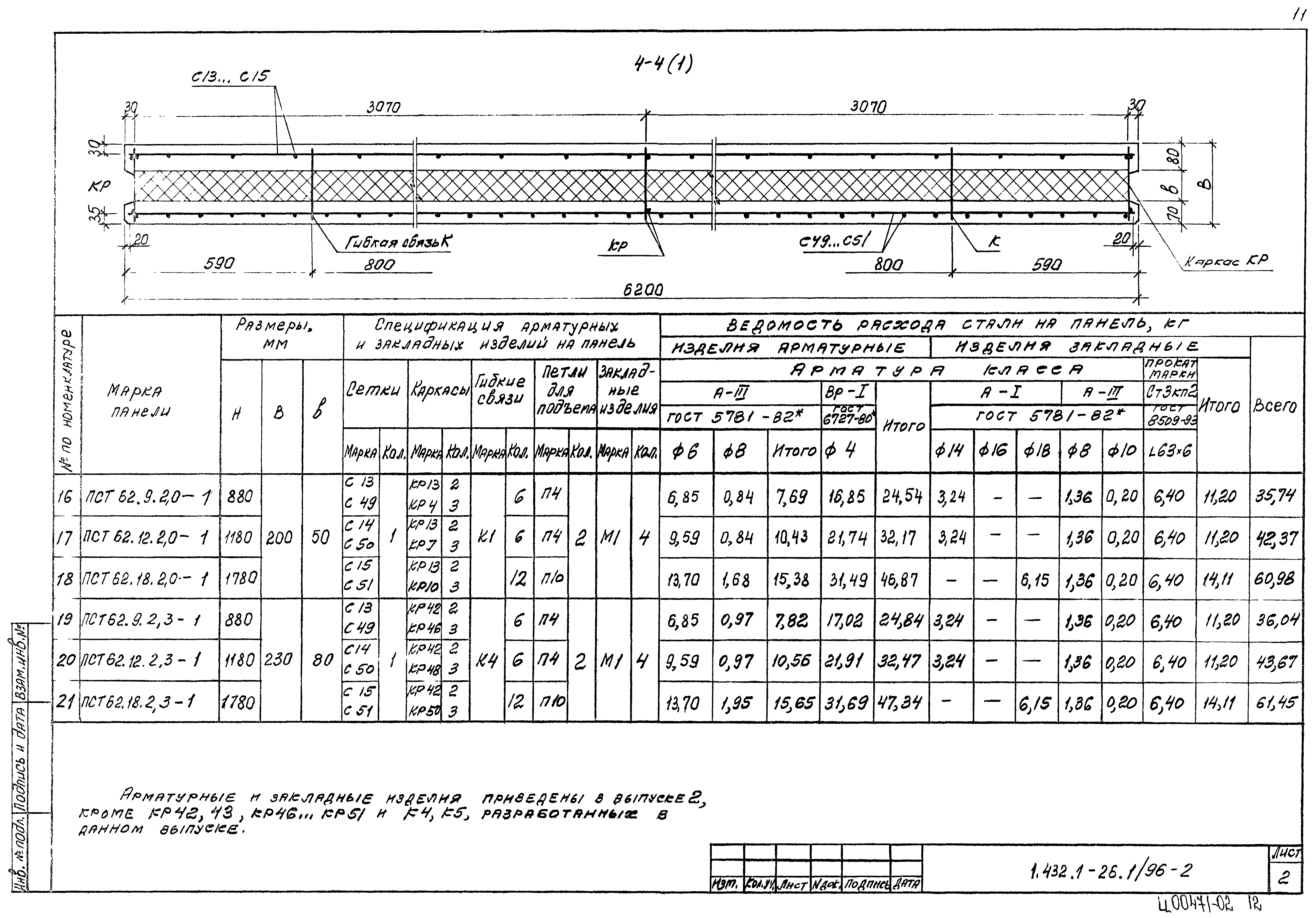 Серия 1.432.1-26