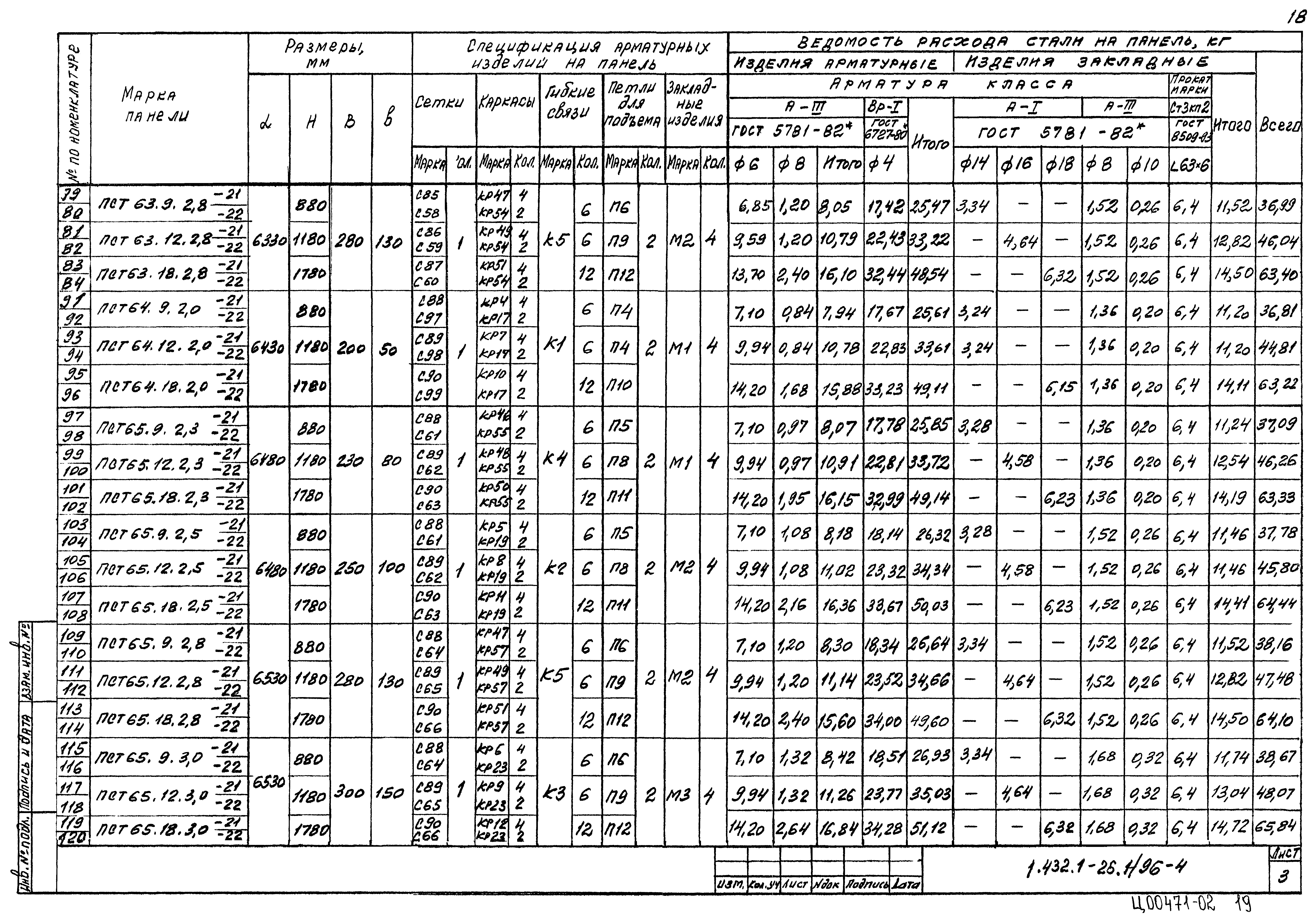 Серия 1.432.1-26