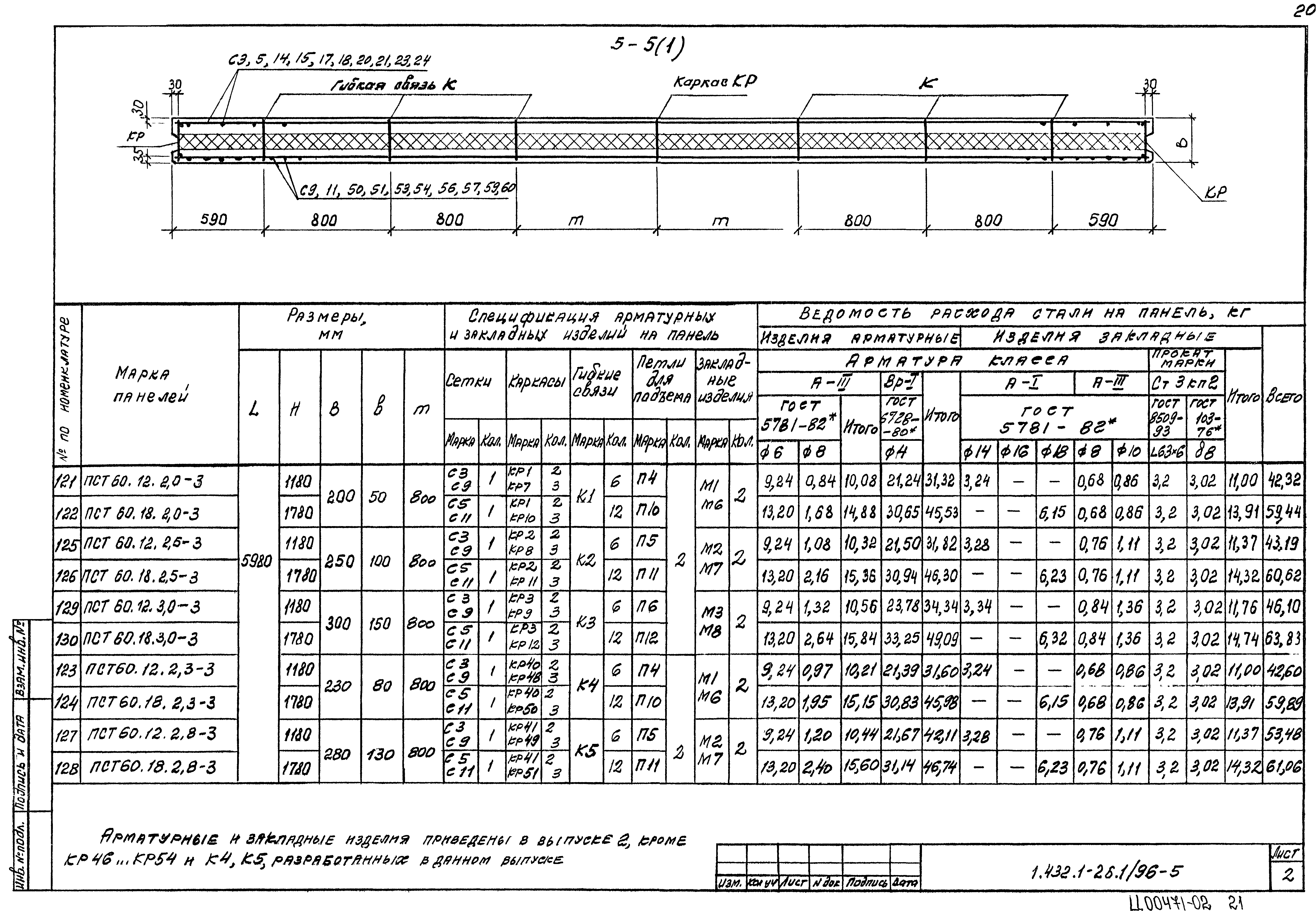 Серия 1.432.1-26