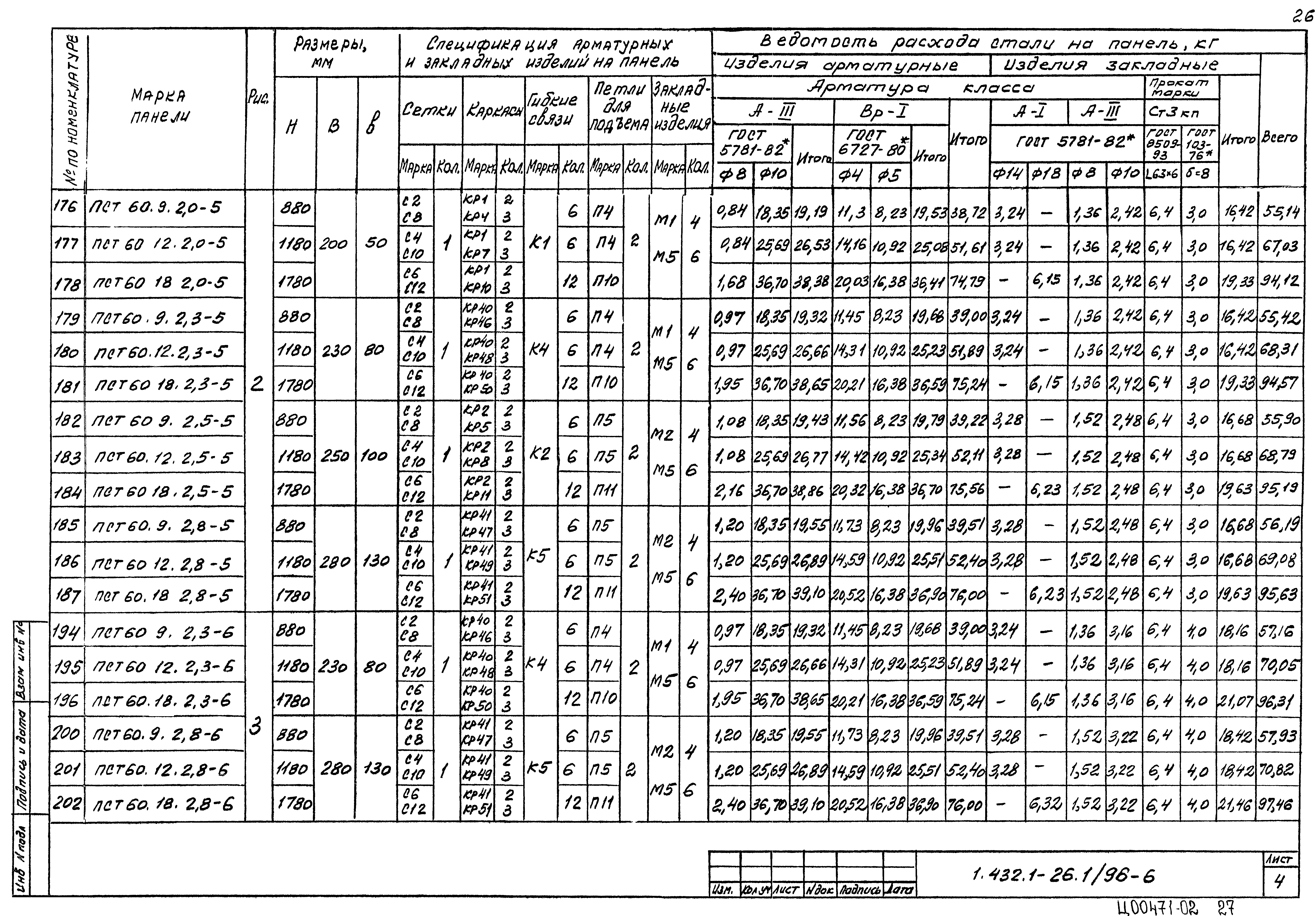 Серия 1.432.1-26