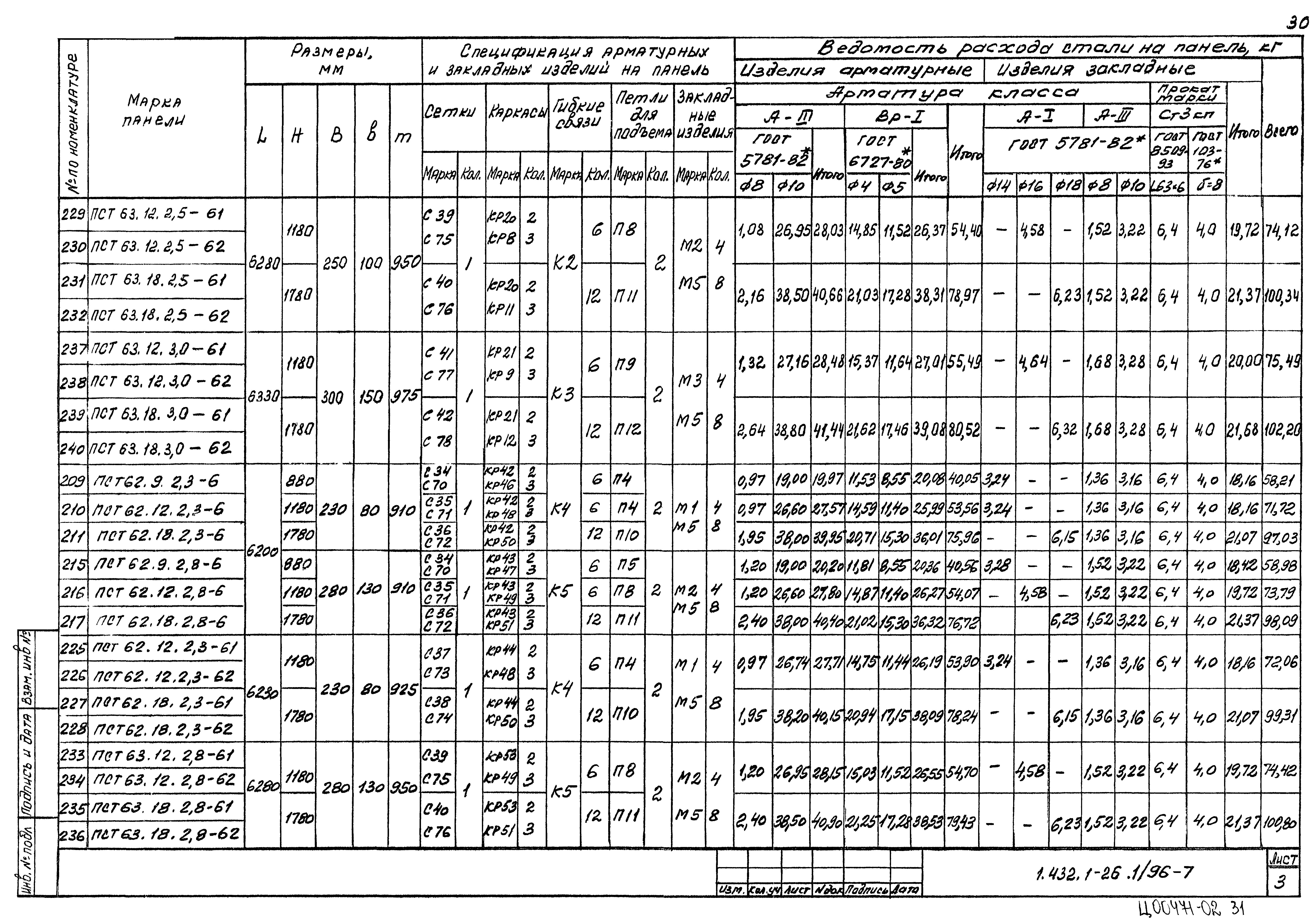 Серия 1.432.1-26