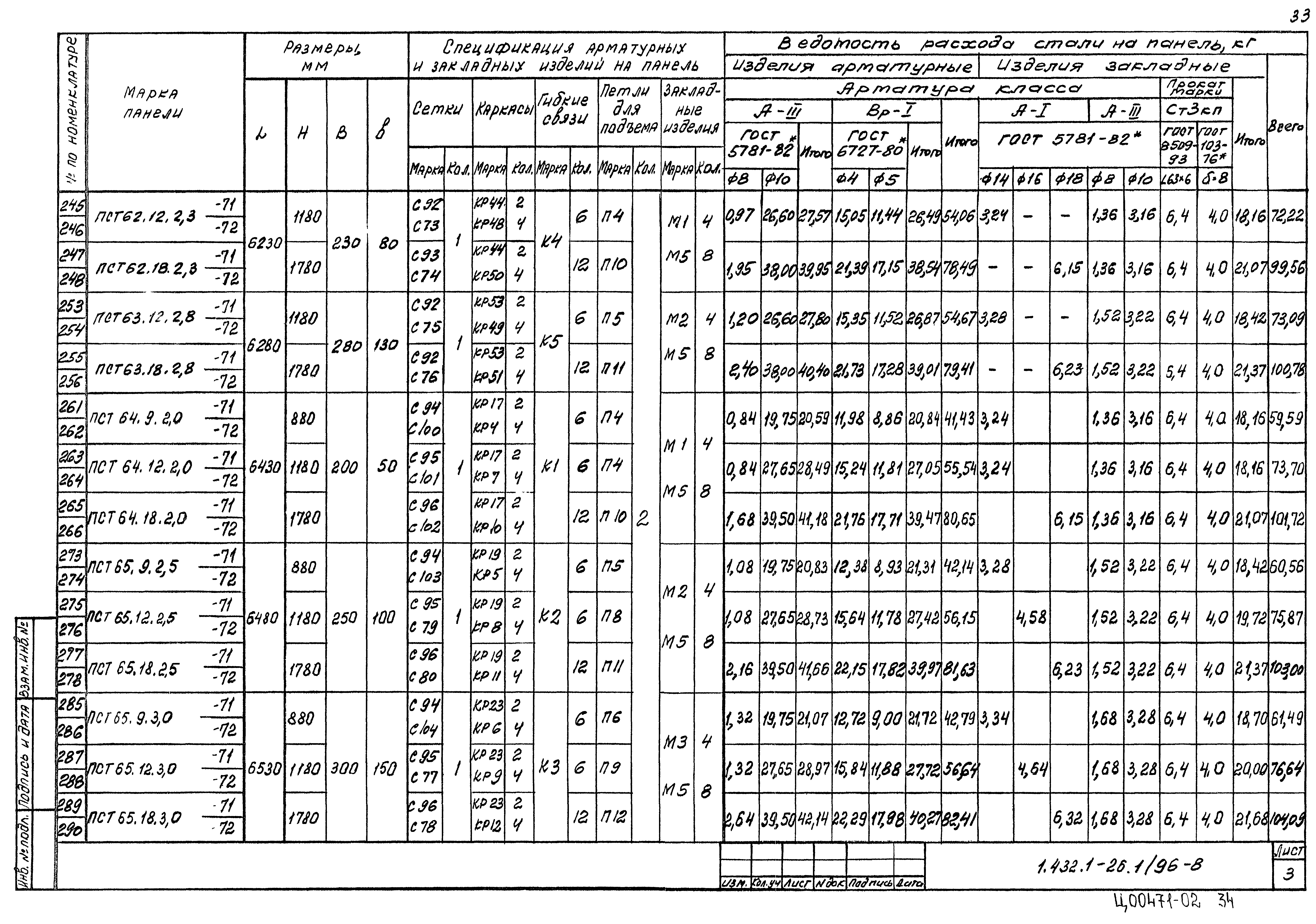 Серия 1.432.1-26