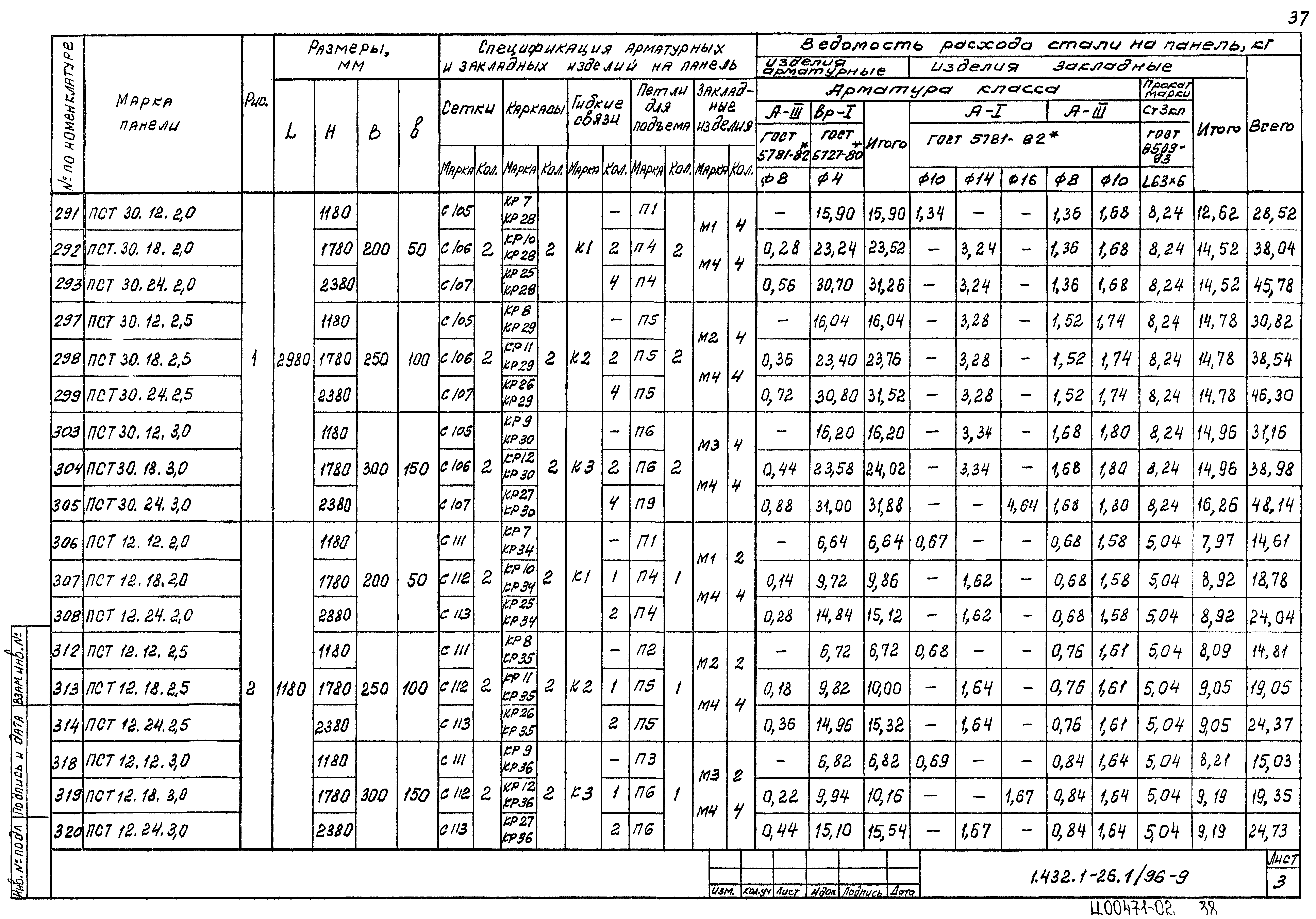 Серия 1.432.1-26