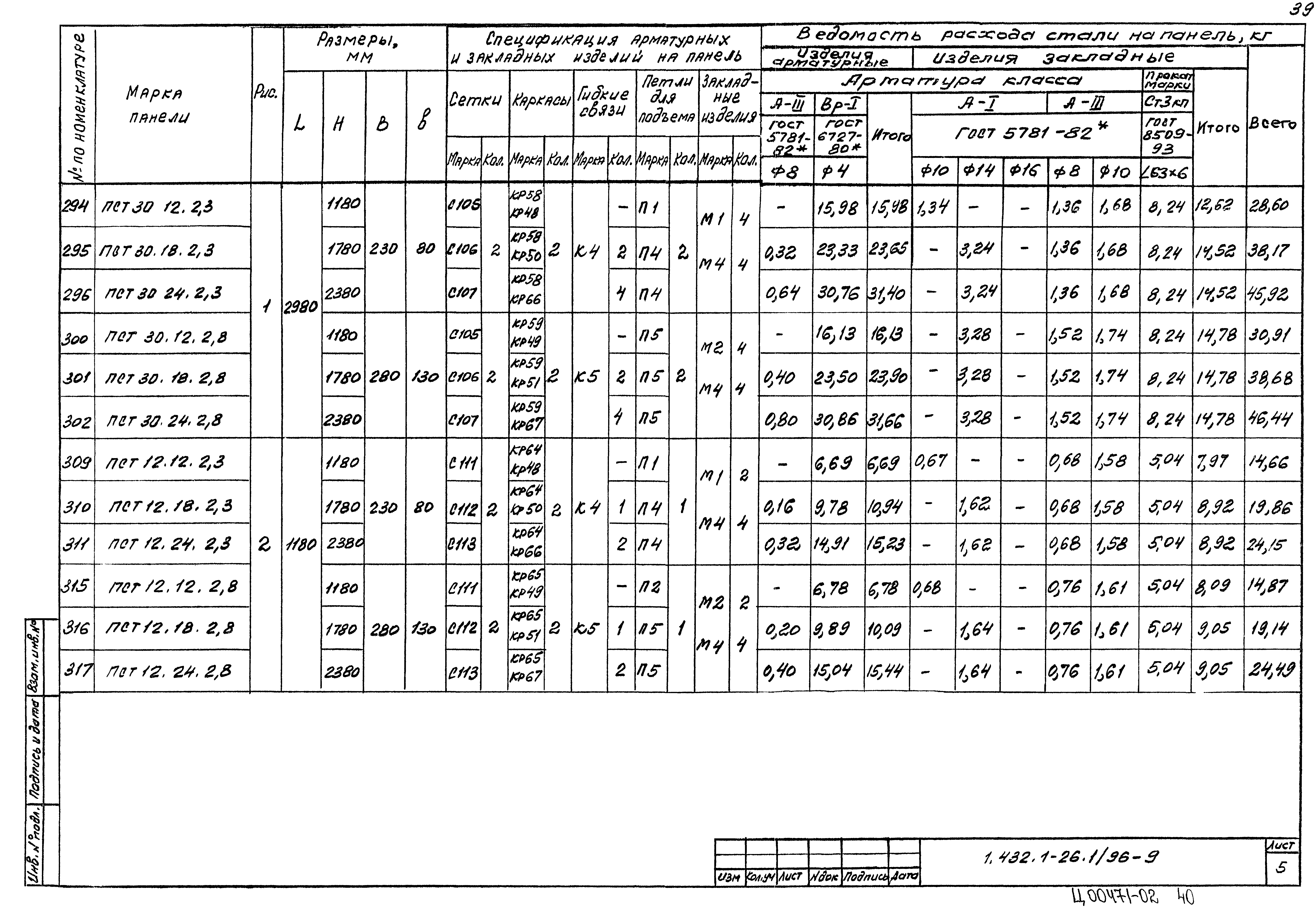 Серия 1.432.1-26