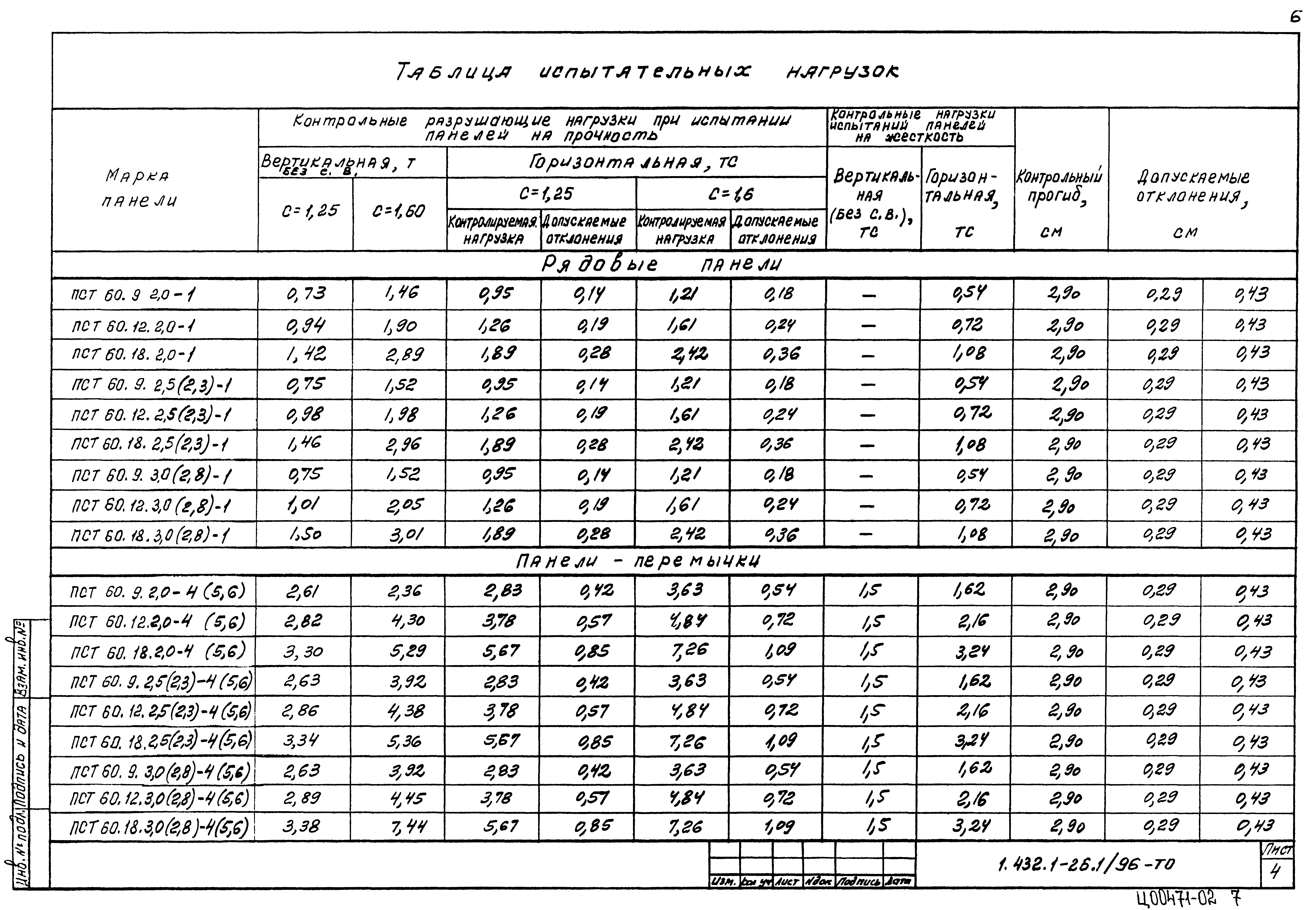 Серия 1.432.1-26